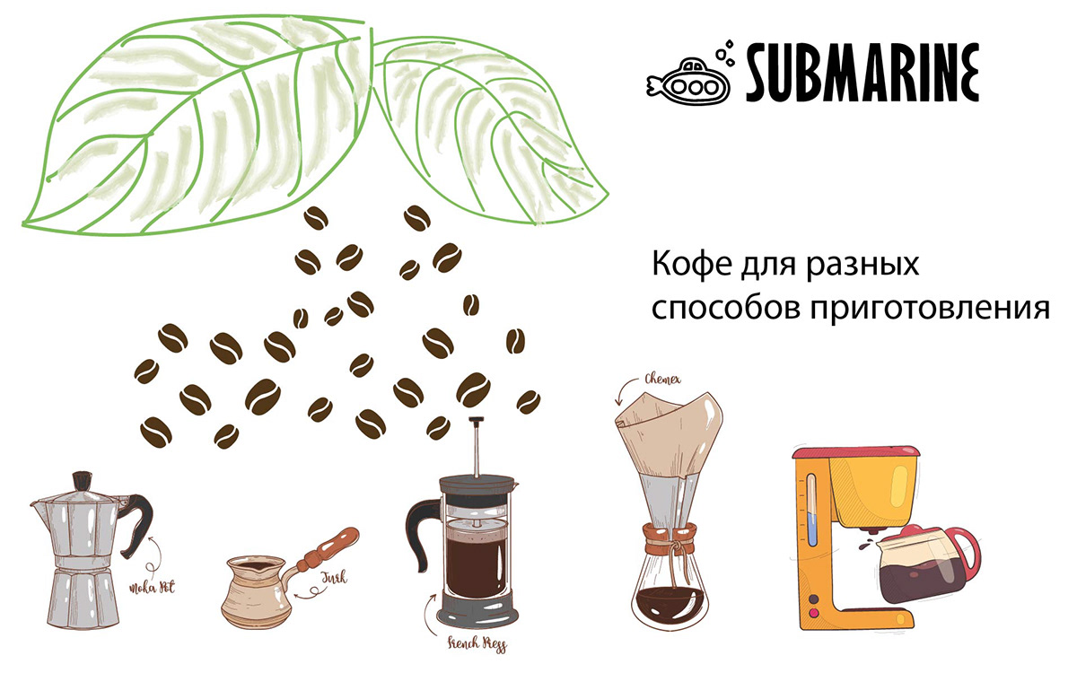 Cantata 4 you ! — Изображение №6 — Брендинг на Dprofile