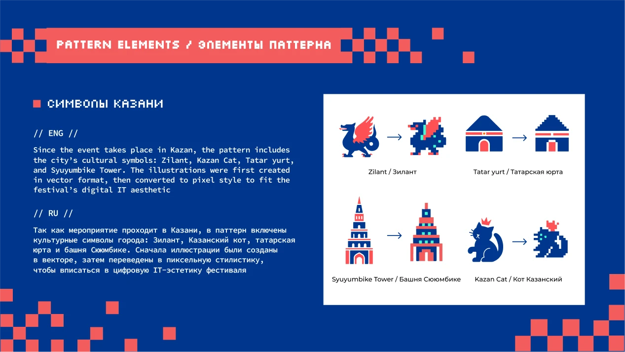 Брендинг для IT-фестиваля Совкомбанка — Изображение №15 — Брендинг на Dprofile