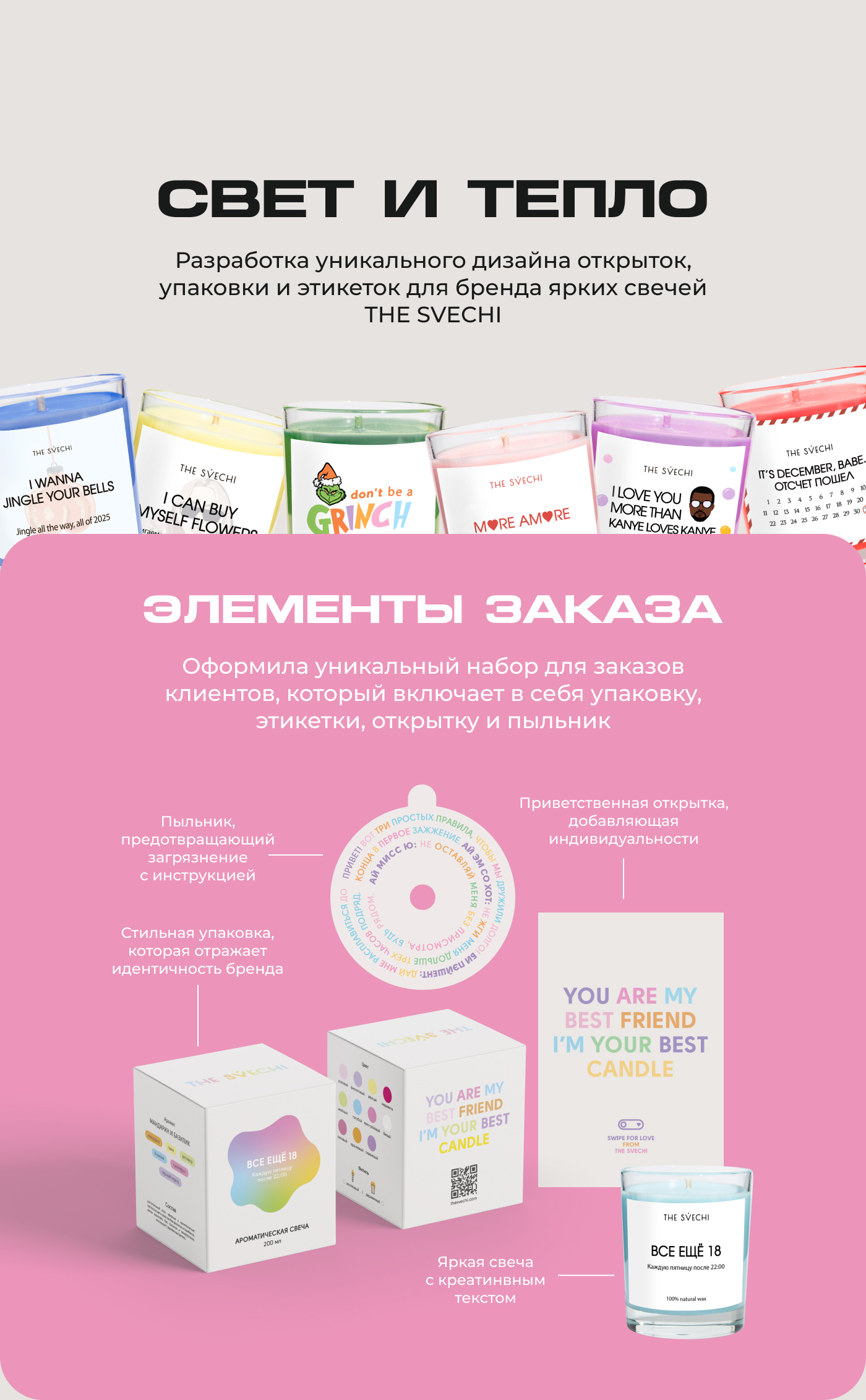 Айдентика бренда свечей — Изображение №1 — Брендинг, Графика на Dprofile