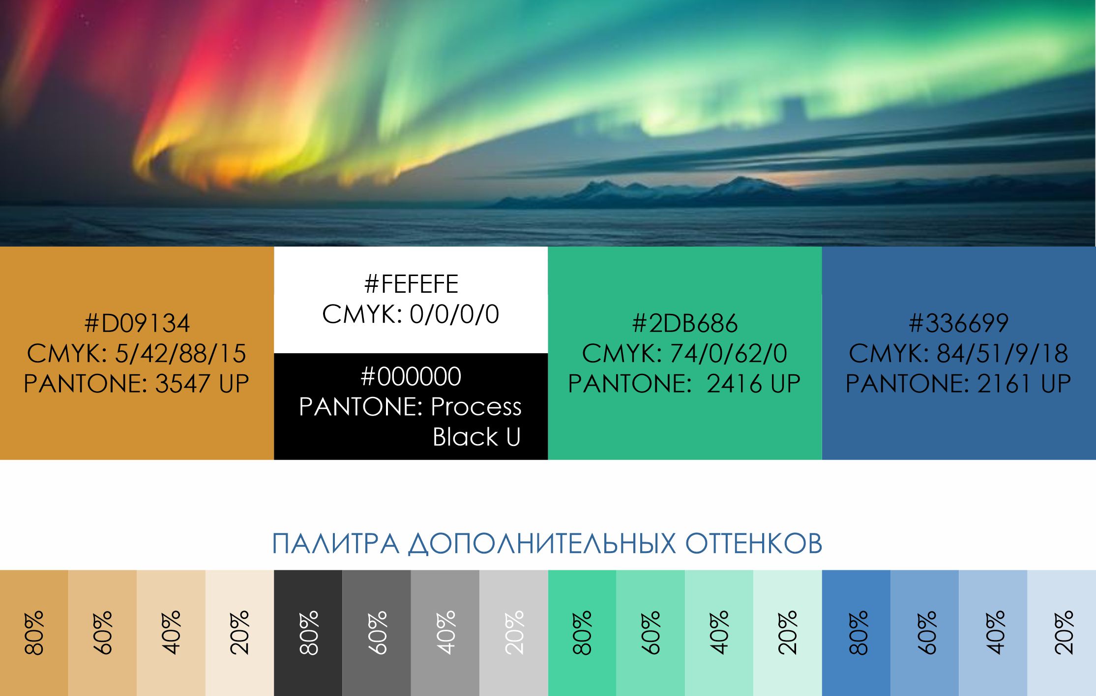 Фирменный стиль глэмпинга — Изображение №4 — Брендинг, Графика на Dprofile
