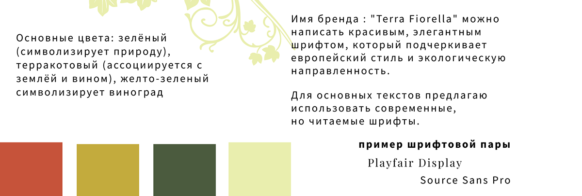Terra Fiorella. — Изображение №3 — Брендинг, Графика на Dprofile