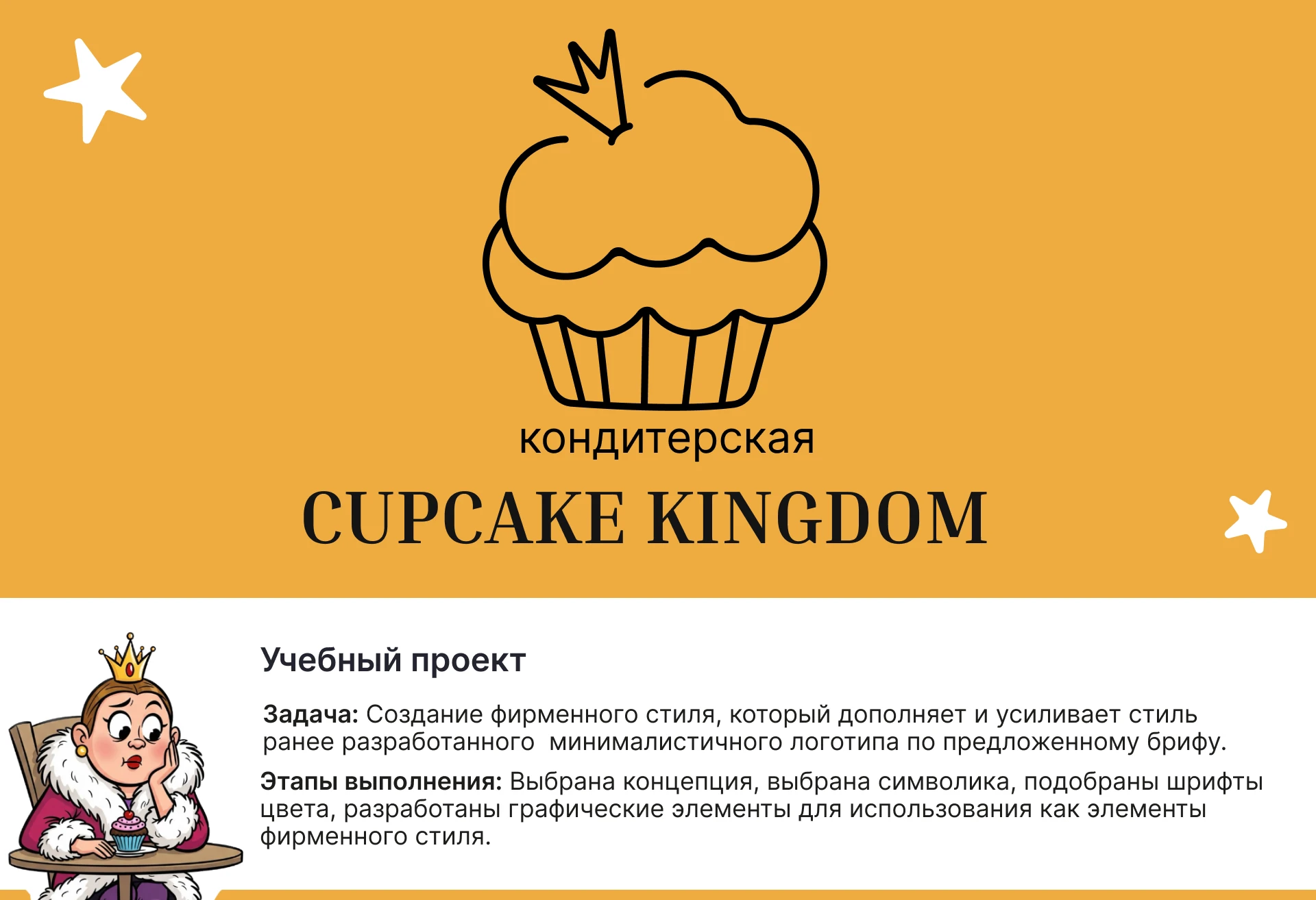 Cupcake Kingdom. Фирменный стиль. — Изображение №1 — Брендинг на Dprofile