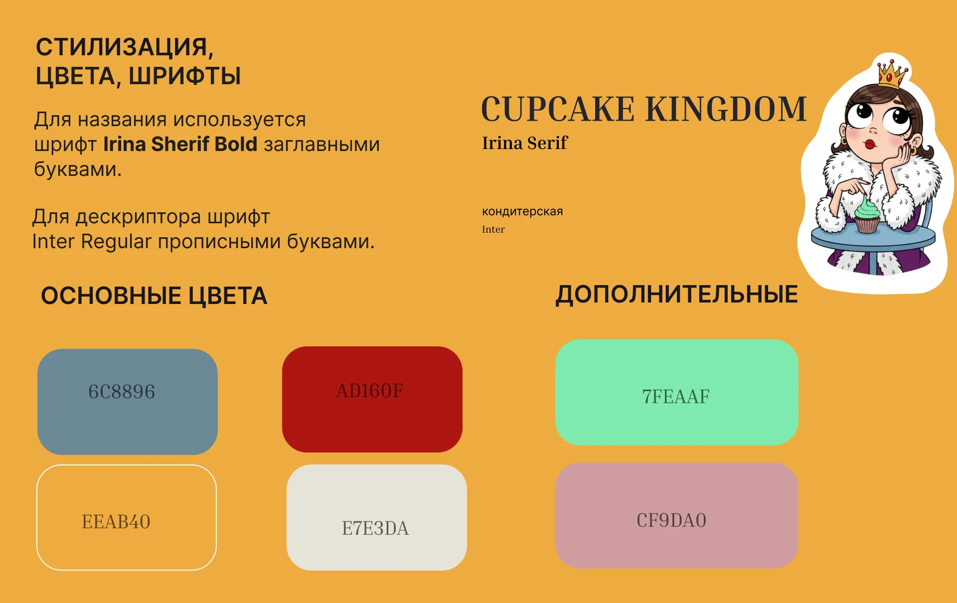 Cupcake Kingdom. Фирменный стиль. — Изображение №3 — Брендинг на Dprofile