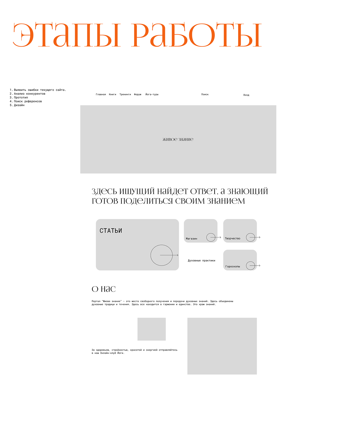 Редизайн сайта "Живое знание" — Изображение №5 — Интерфейсы на Dprofile