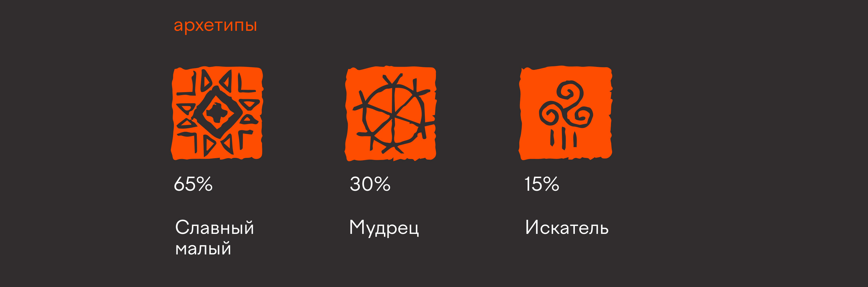 КРАJ. Забытые славянские напитки — Изображение №6 — Брендинг, Графика на Dprofile