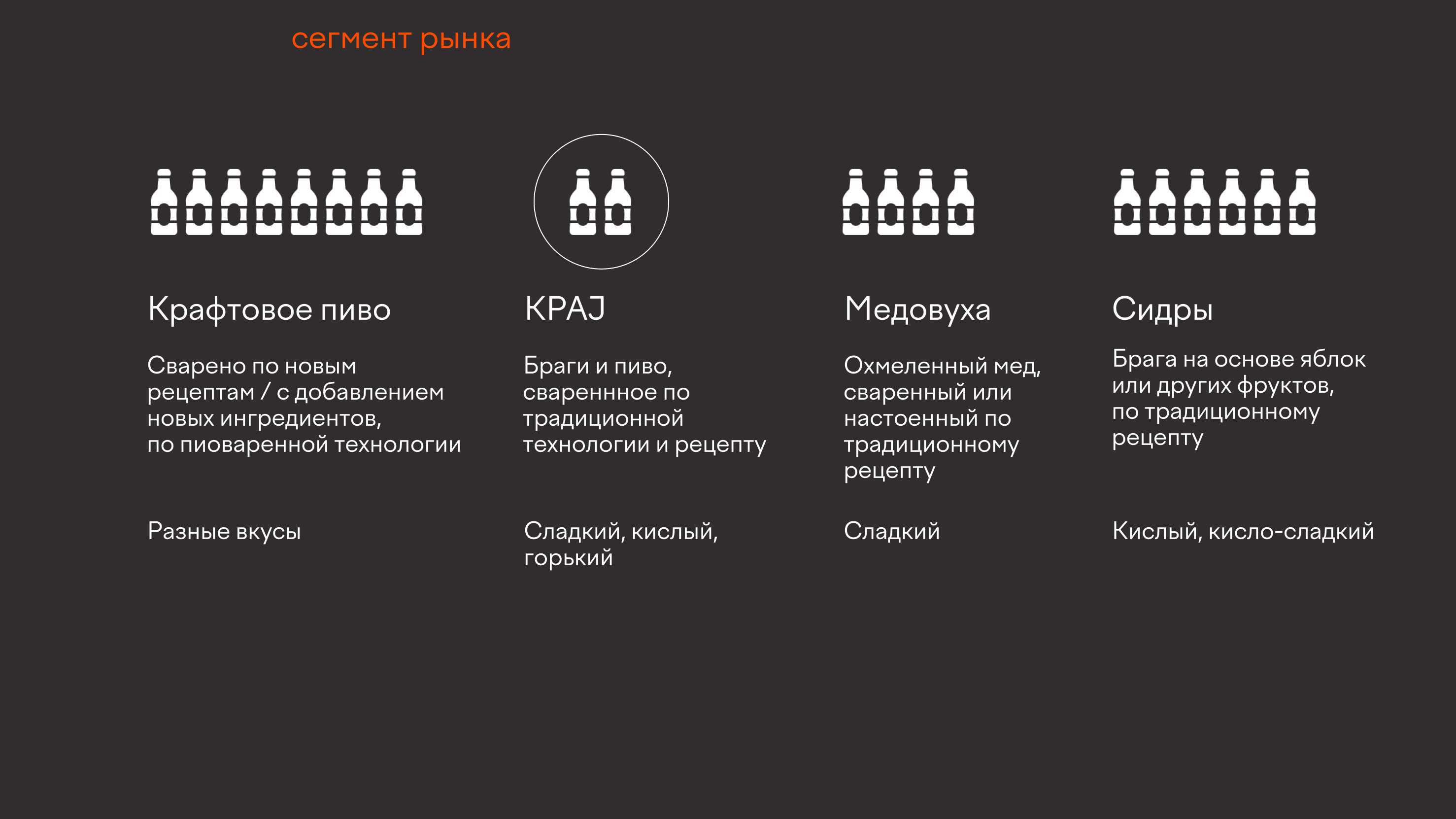 КРАJ. Забытые славянские напитки — Изображение №8 — Брендинг, Графика на Dprofile
