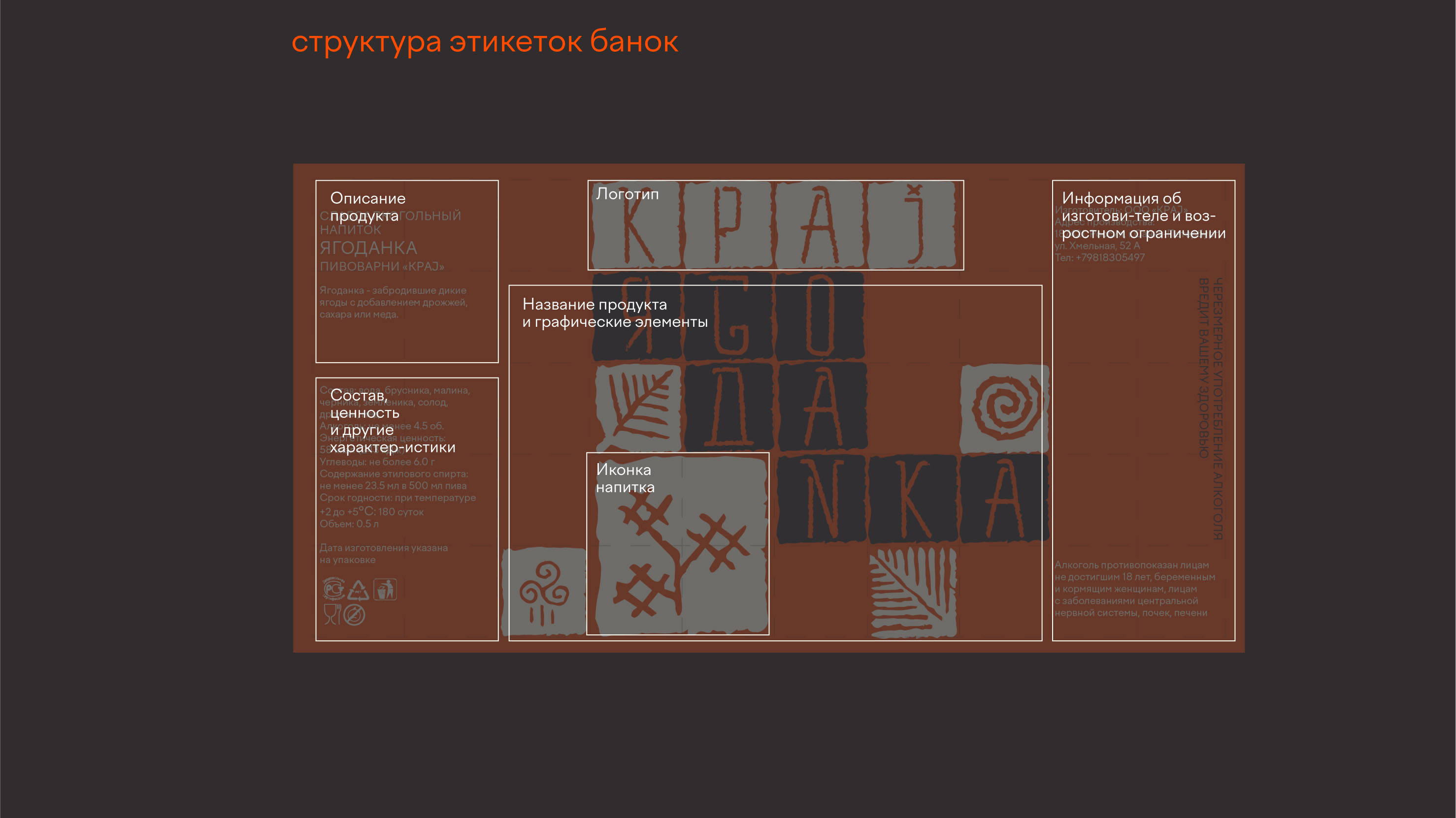 КРАJ. Упаковка славянских напитков — Изображение №7 — Брендинг, 3D на Dprofile