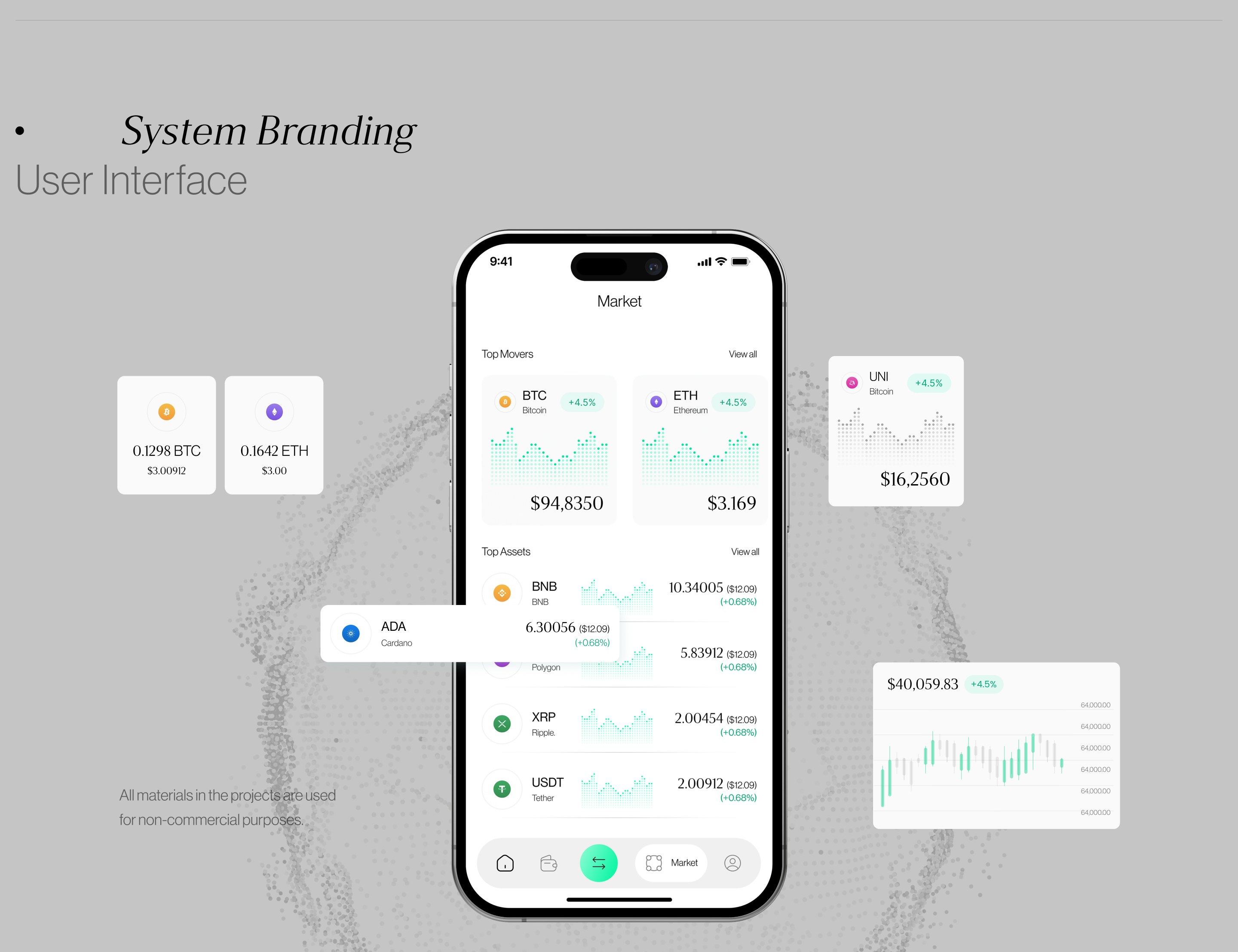 AegisChain | Branding — Изображение №21 — Интерфейсы, Брендинг на Dprofile