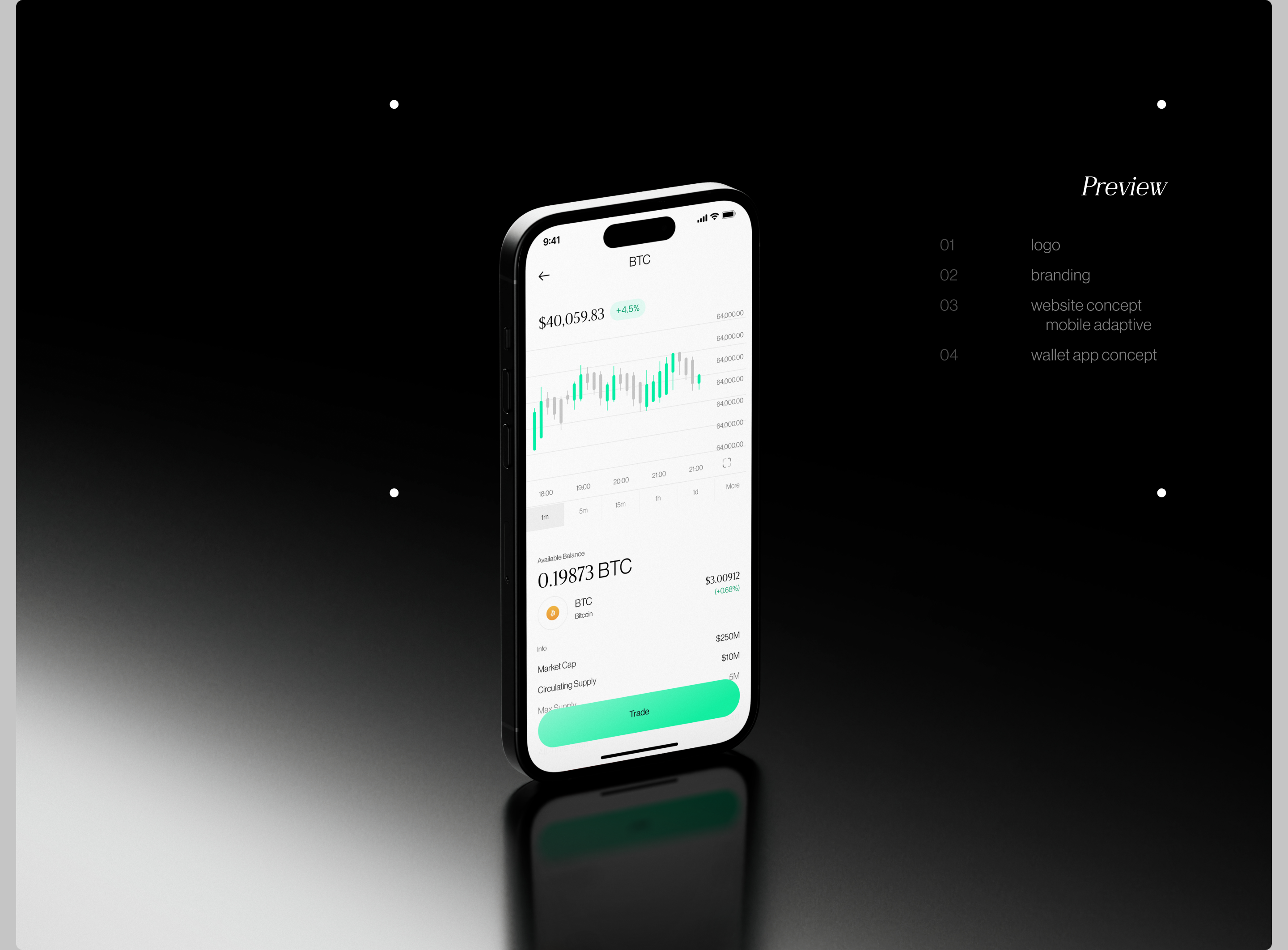 AegisChain | Branding — Изображение №2 — Интерфейсы, Брендинг на Dprofile