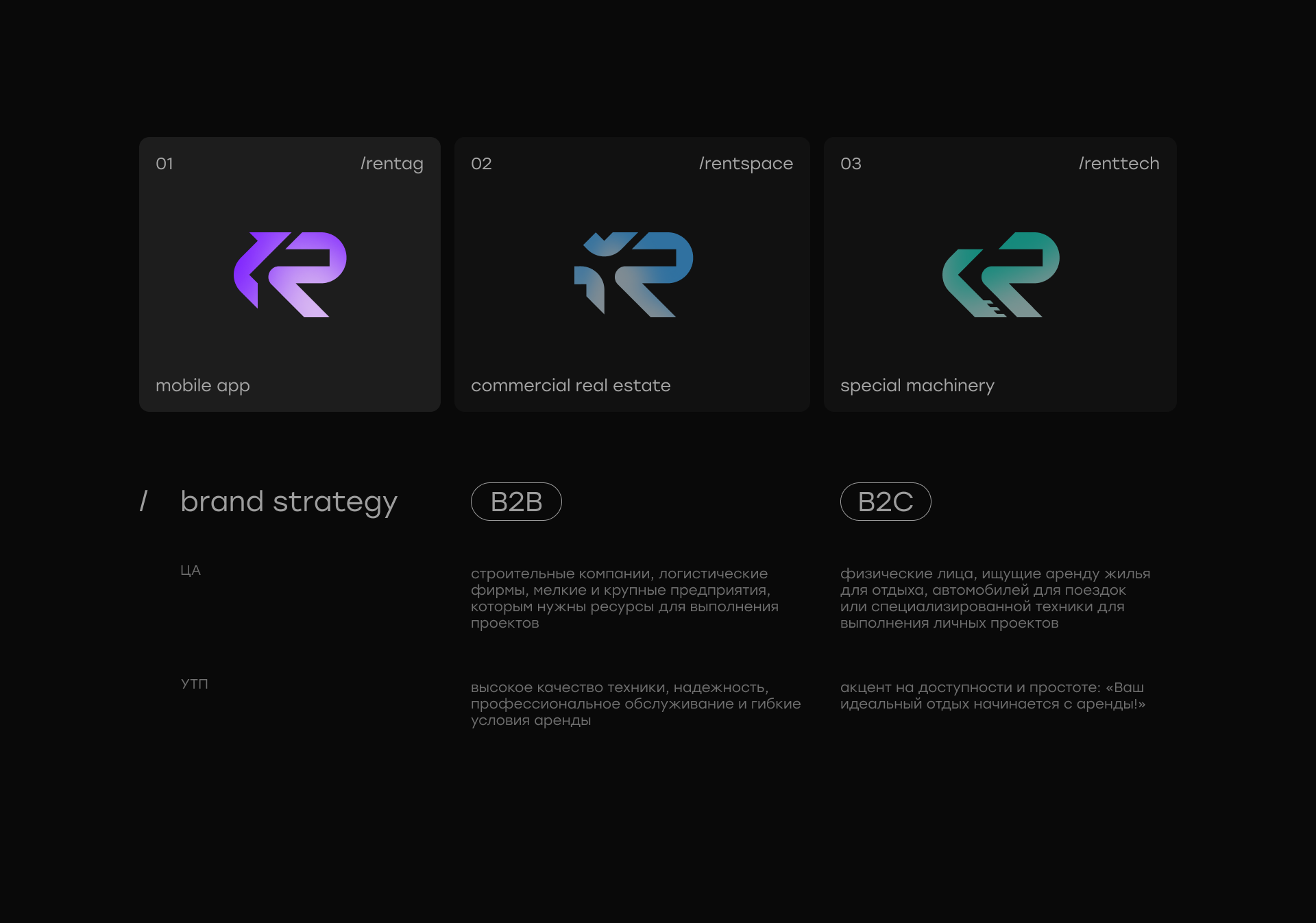 Rentag | Visual identity — Изображение №7 — Брендинг на Dprofile