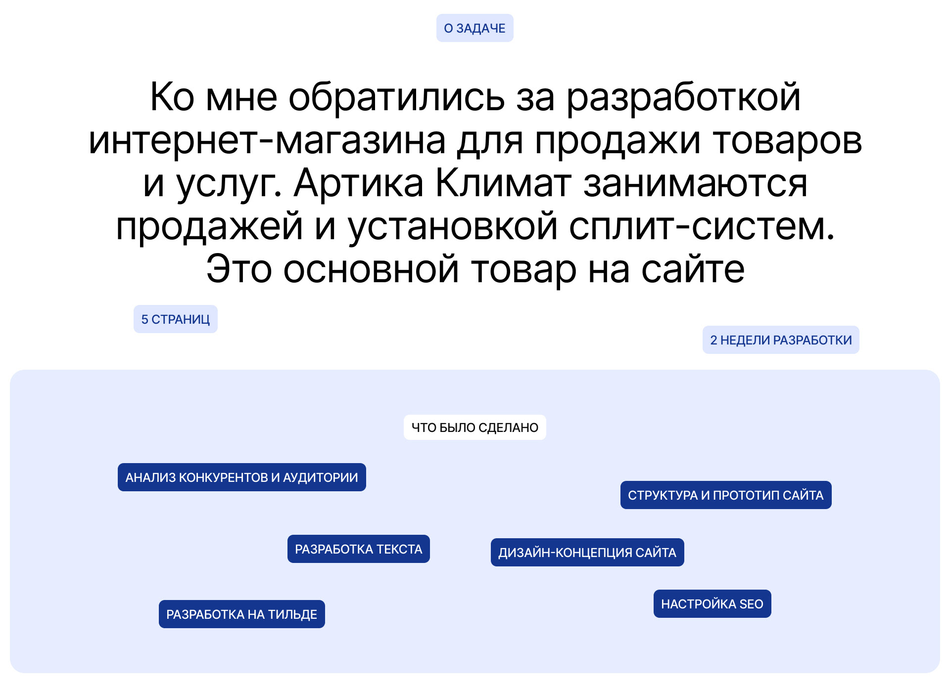 Интернет-магазин по продаже и установке кондиционеров — Изображение №2 — Интерфейсы на Dprofile