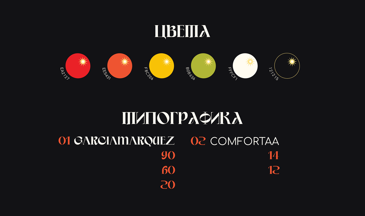 Сайт-портфолио для веб-дизайнера — Изображение №3 — Интерфейсы, Брендинг на Dprofile