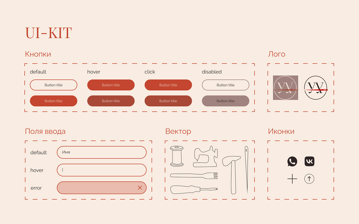 Сайт для кожевенной мастерской — Изображение №6 — Интерфейсы на Dprofile