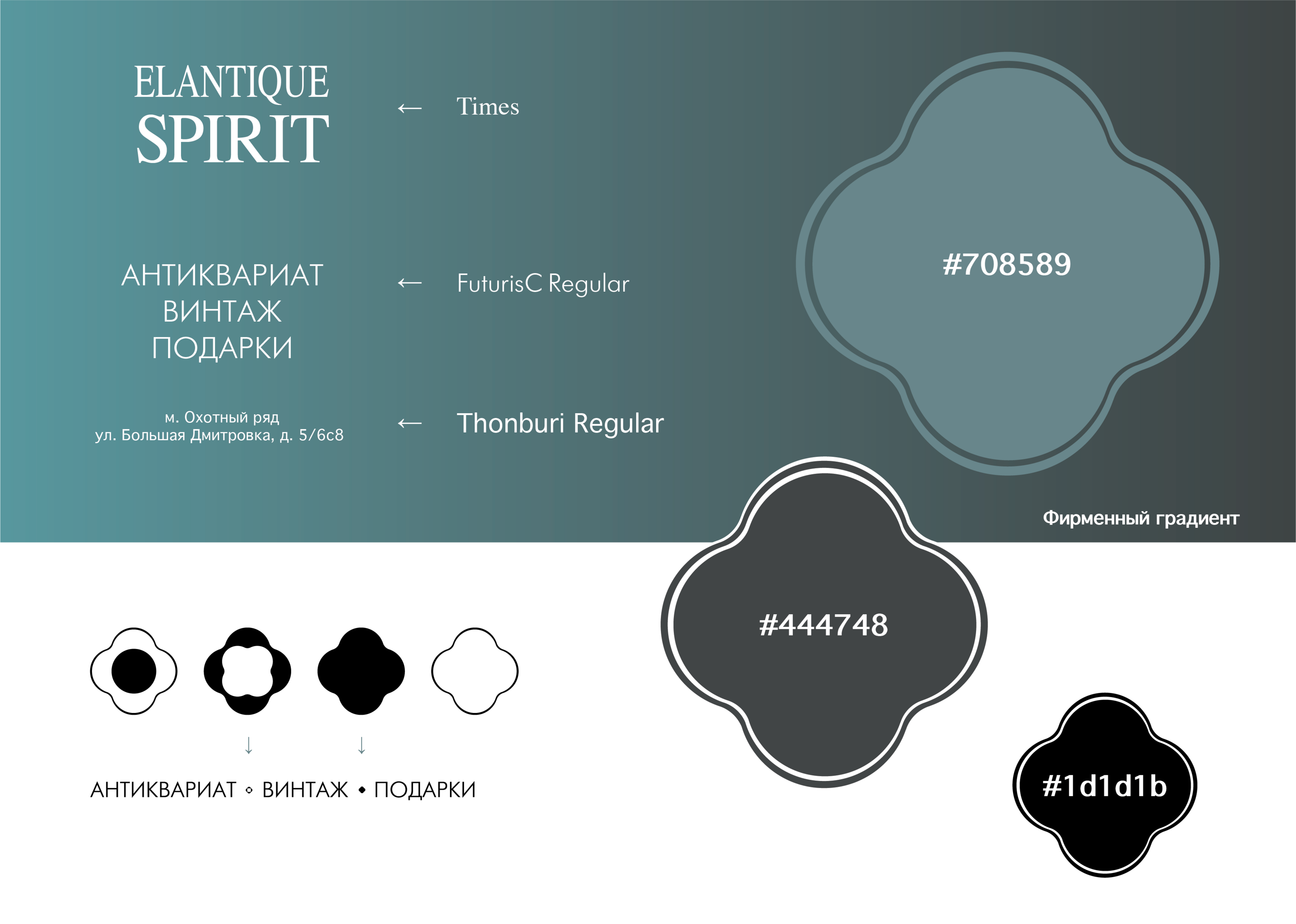 ELANTIQUE SPIRIT — Изображение №8 — Брендинг на Dprofile