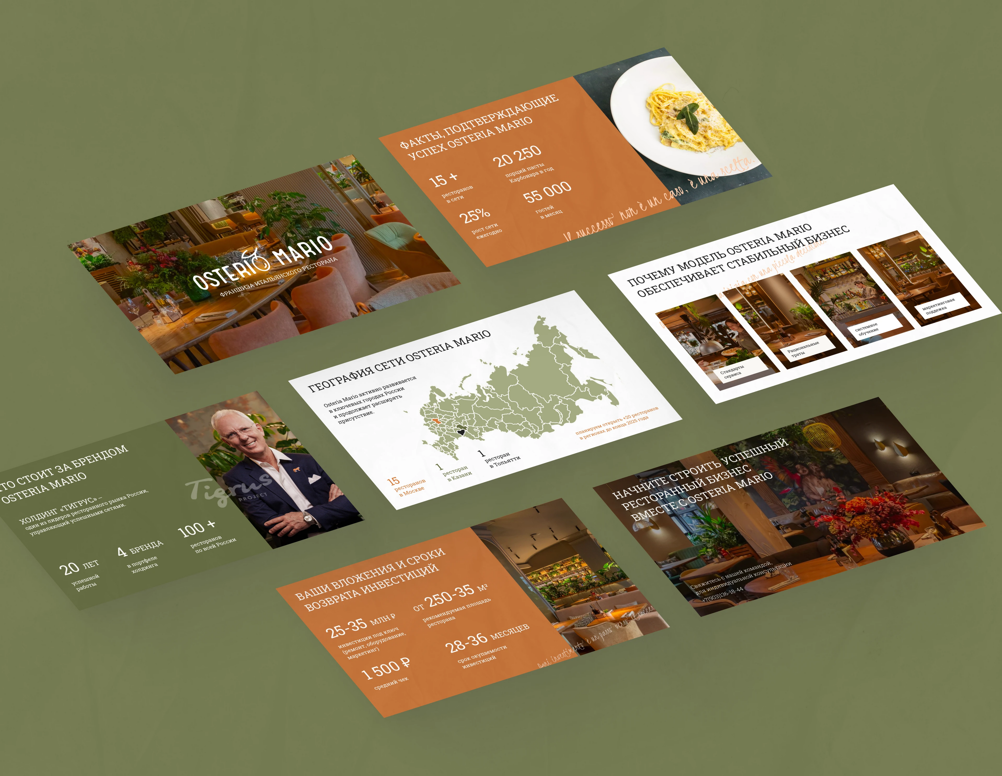 Редизайн презентации франшизы Osteria Mario — Изображение №7 — Интерфейсы на Dprofile