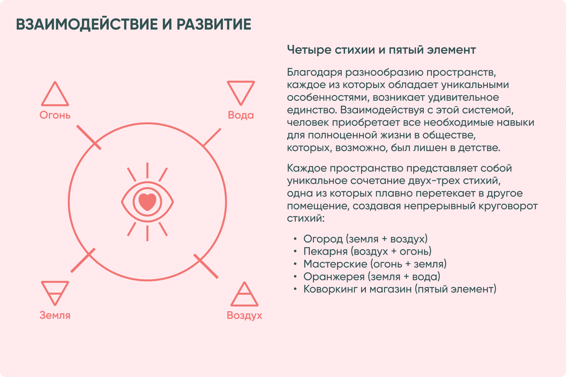 Маяк — Изображение №5 — Иллюстрация, Графика на Dprofile