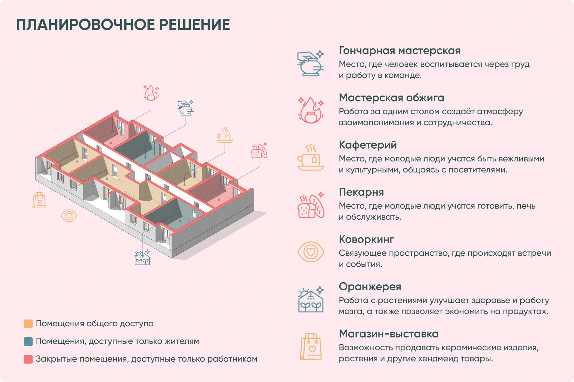 Маяк — Изображение №6 — Иллюстрация, Графика на Dprofile