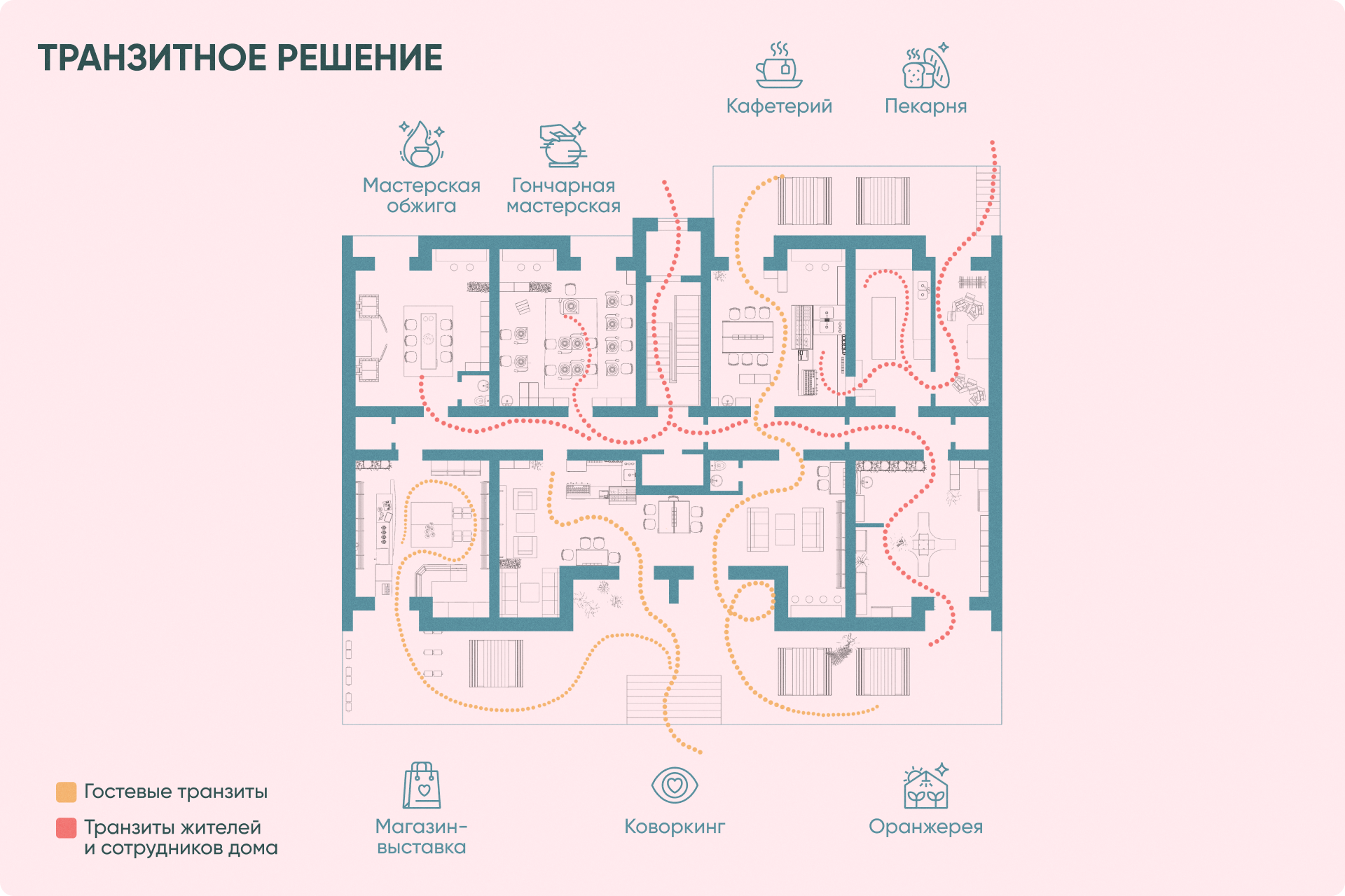 Маяк — Изображение №7 — Иллюстрация, Графика на Dprofile