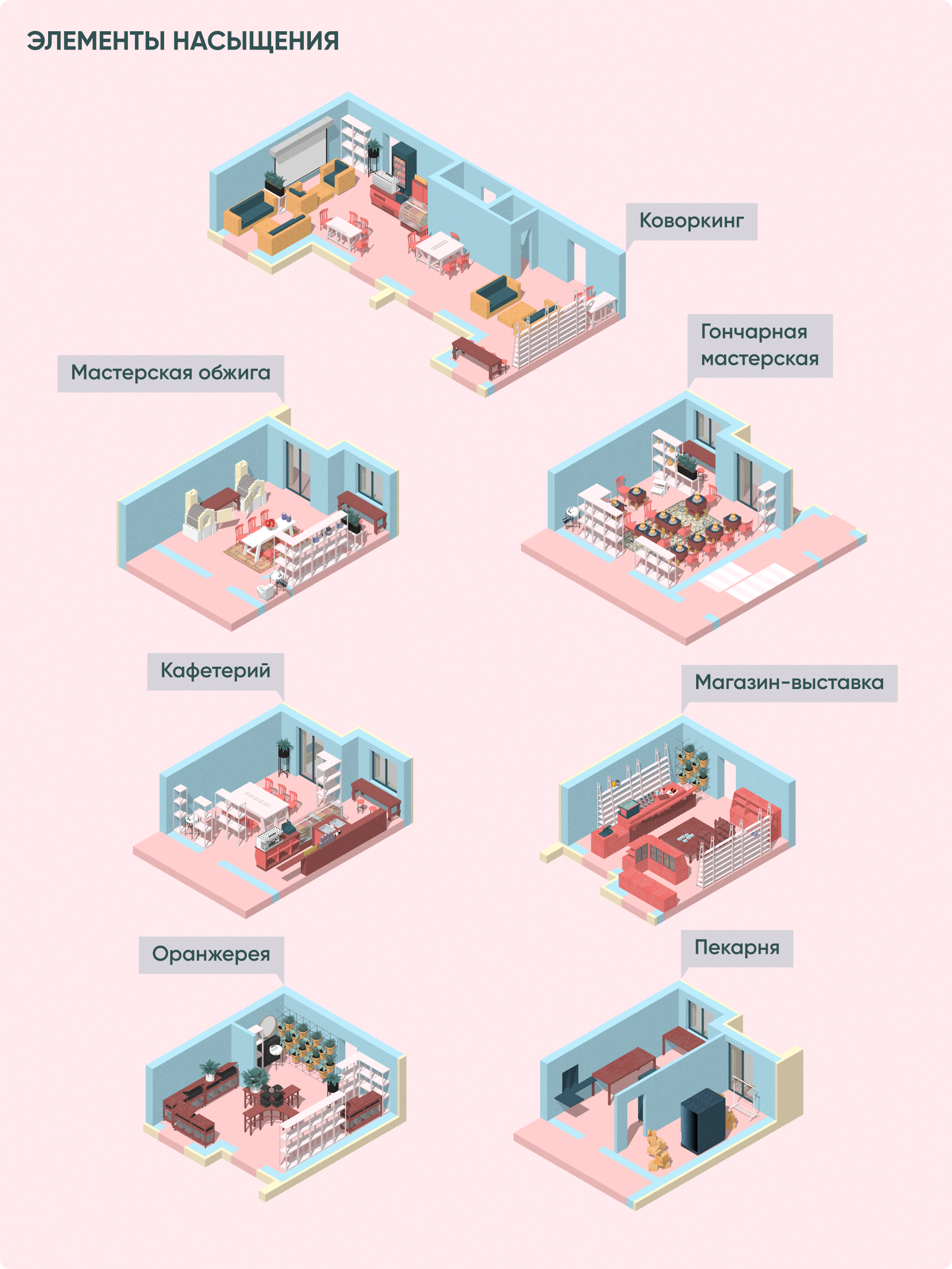 Маяк — Изображение №9 — Иллюстрация, Графика на Dprofile