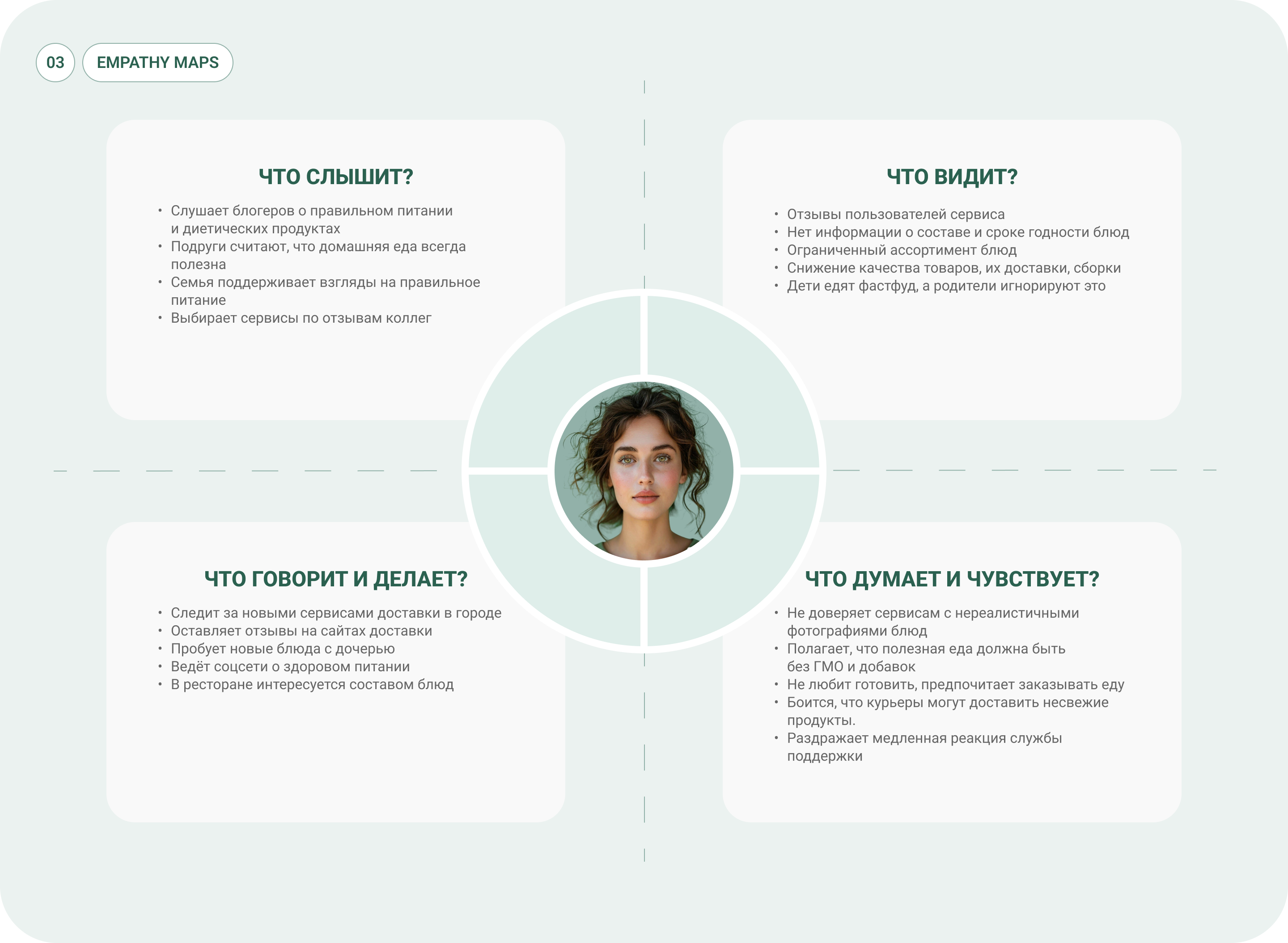 Miso. Сервис доставки готовой еды — Изображение №5 — Интерфейсы на Dprofile