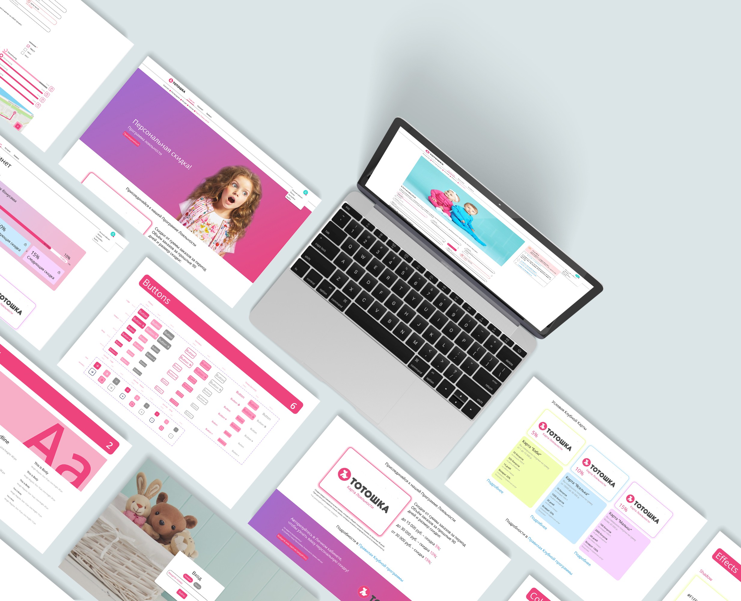 Design System на Dprofile
