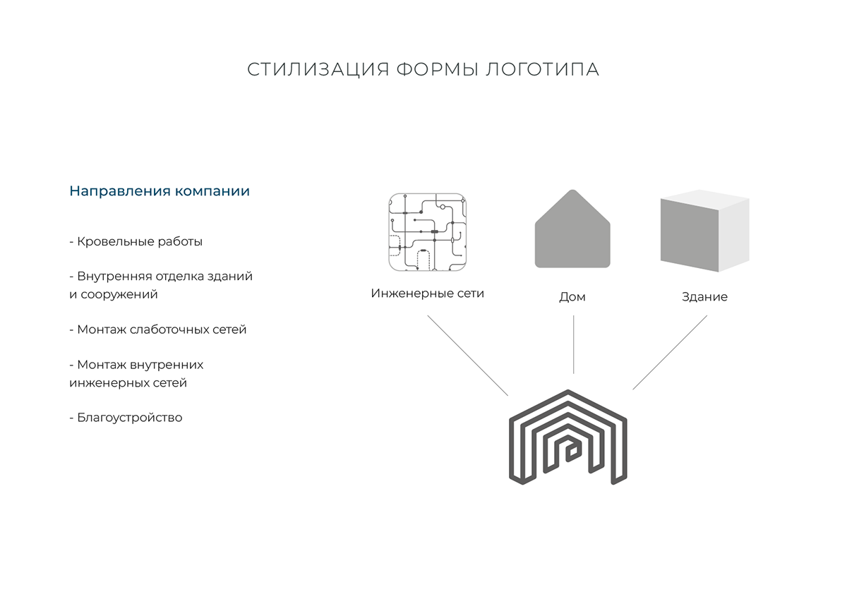 Логотип для строительной компании — Изображение №3 — Брендинг на Dprofile