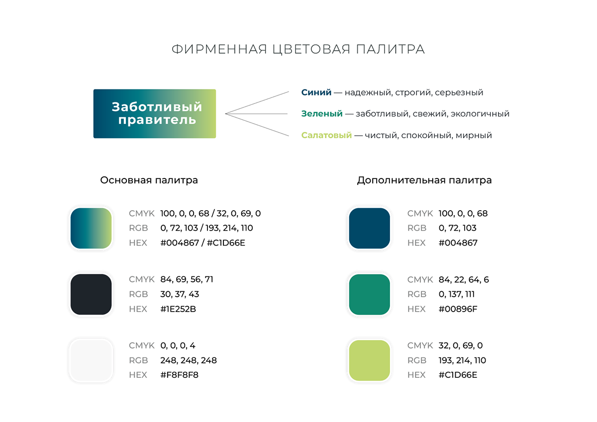 Логотип для строительной компании — Изображение №4 — Брендинг на Dprofile