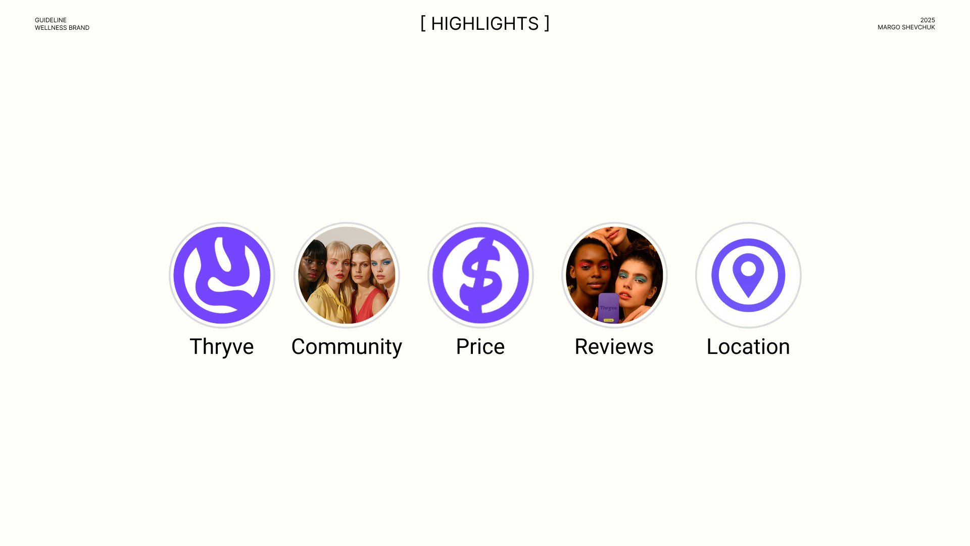 Thryve Brand Identity — Where Health Meets Aesthetic — Изображение №16 — Брендинг на Dprofile