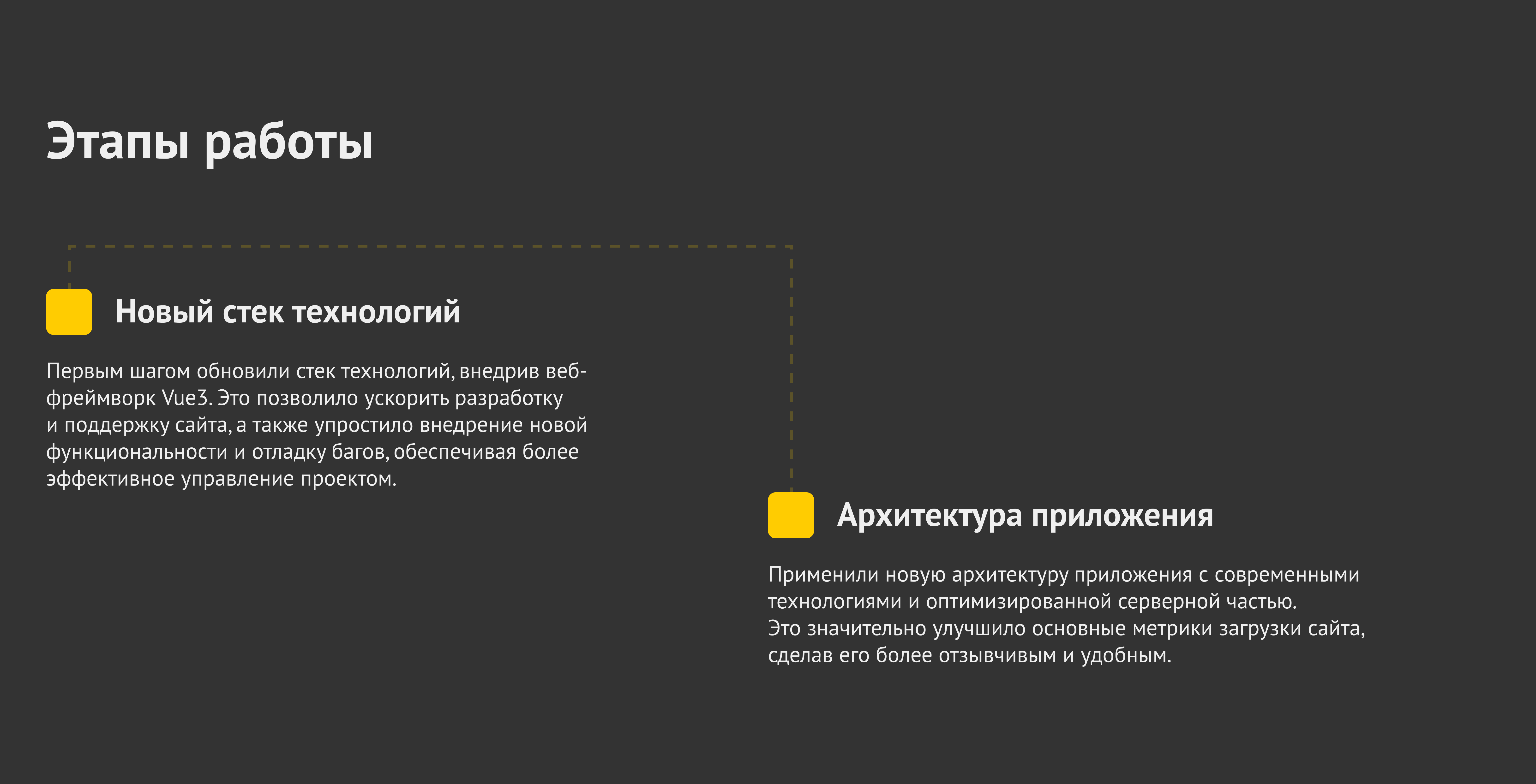 Лаваш — Изображение №2 — Интерфейсы, Брендинг на Dprofile
