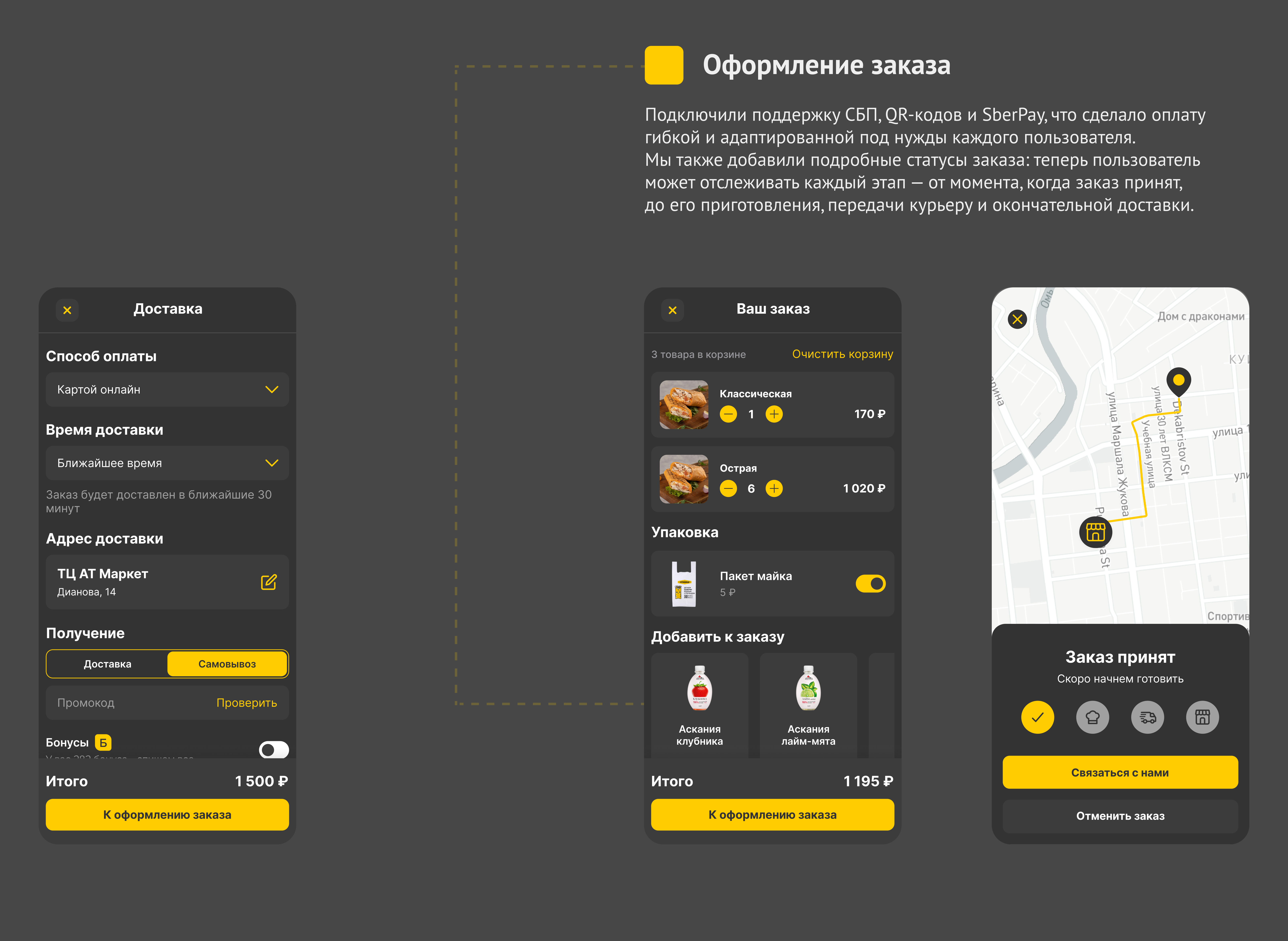 Лаваш — Изображение №4 — Интерфейсы, Брендинг на Dprofile