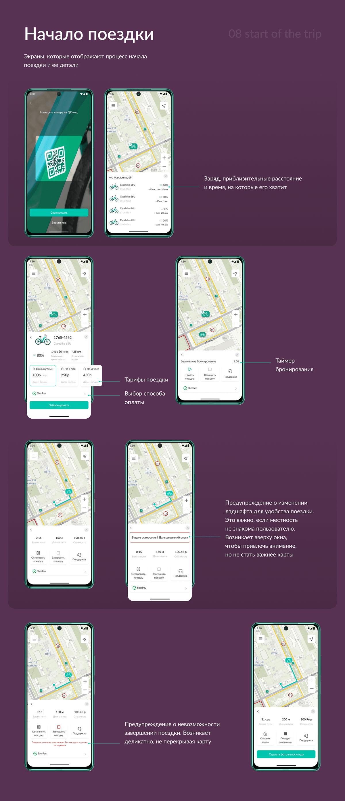 byBike. Аренда электровелосипедов — Изображение №11 — Интерфейсы на Dprofile