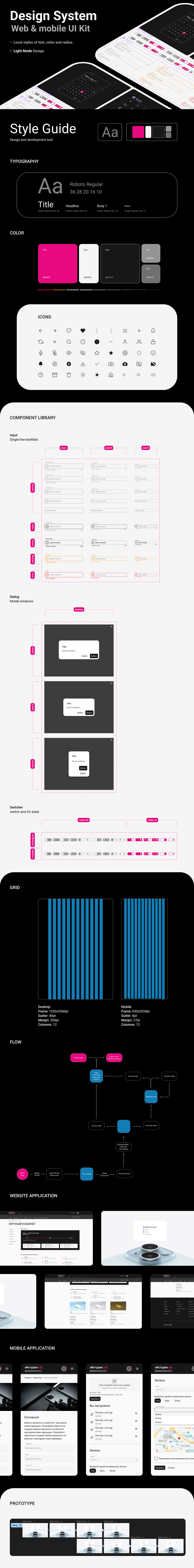 Web & mobile UI Kit — Изображение №1 — Интерфейсы на Dprofile