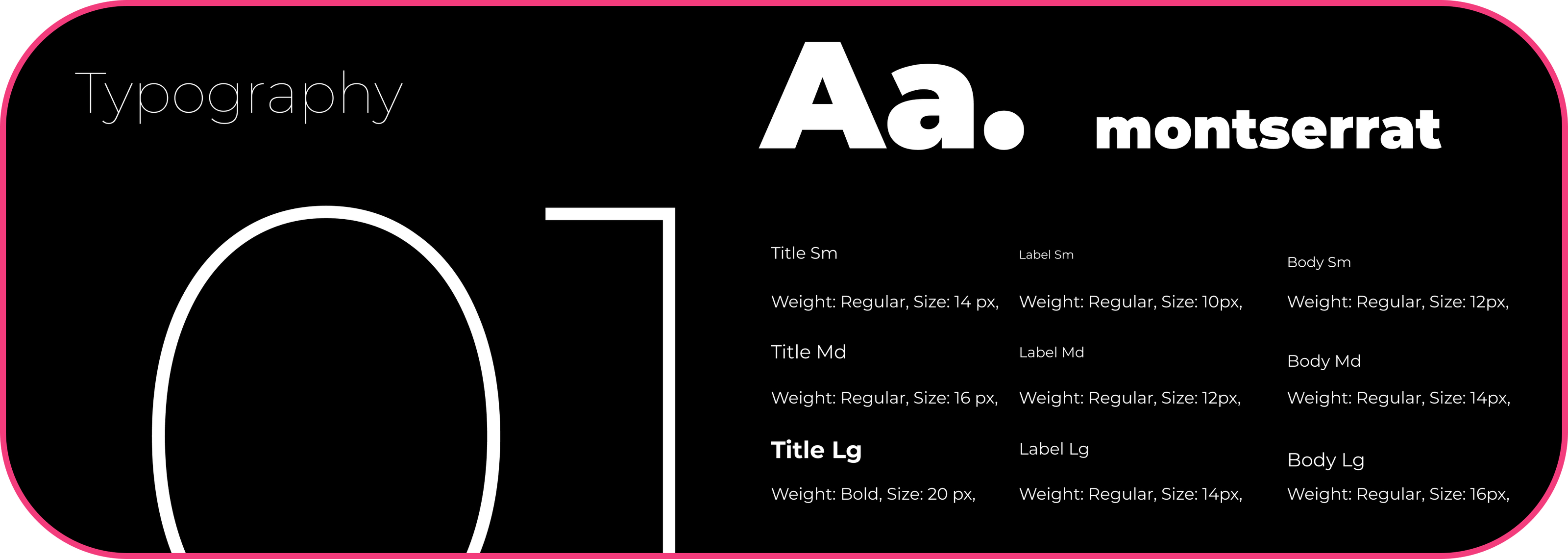 Design System — Изображение №2 — Интерфейсы на Dprofile