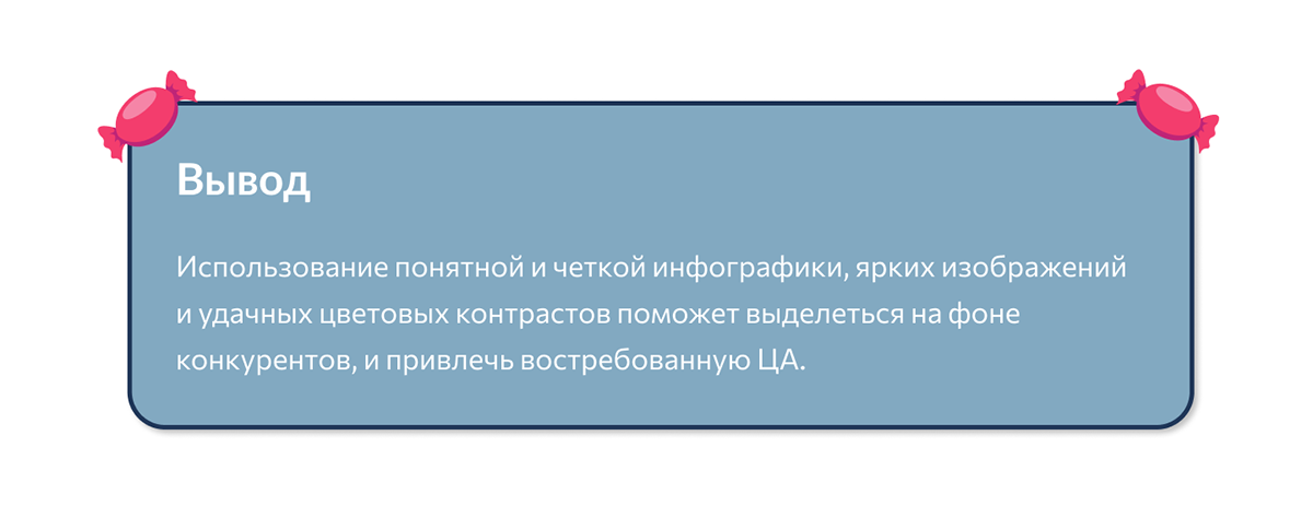 Presentation Design Dolce — Изображение №6 — Интерфейсы, Маркетинг на Dprofile