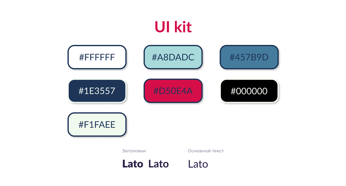 Presentation Design Dolce — Изображение №8 — Интерфейсы, Маркетинг на Dprofile