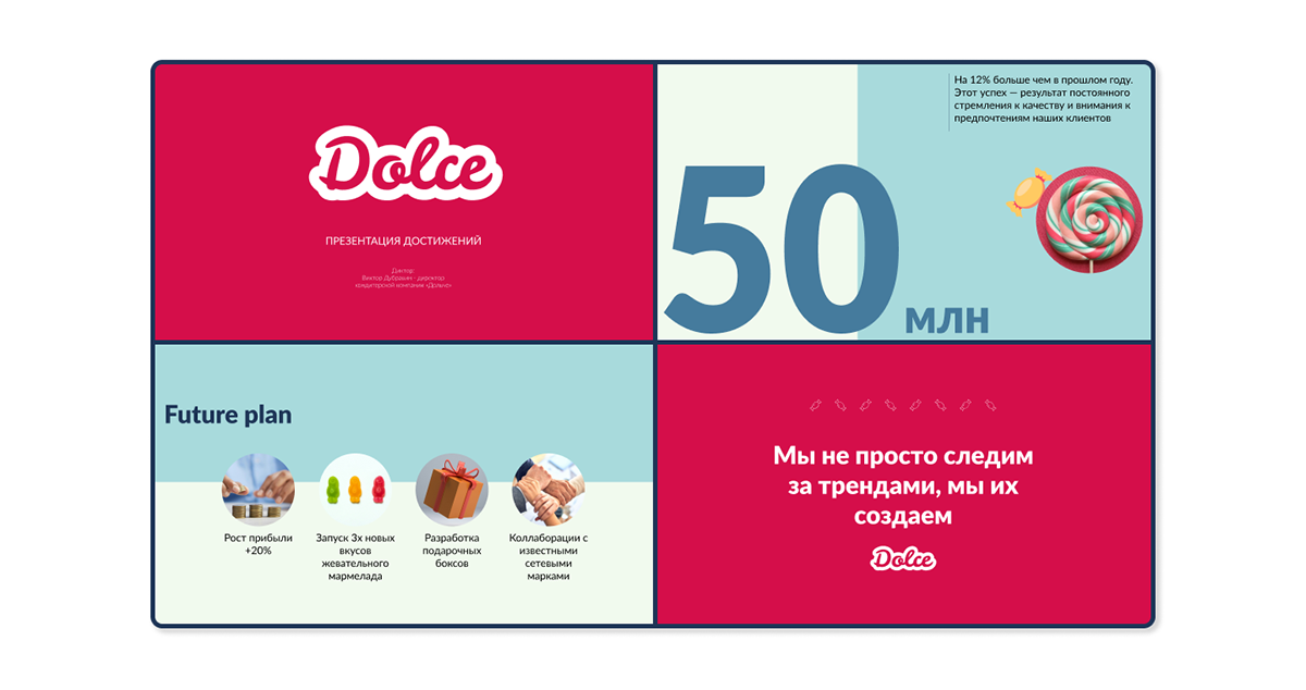 Presentation Design Dolce — Изображение №3 — Интерфейсы, Маркетинг на Dprofile
