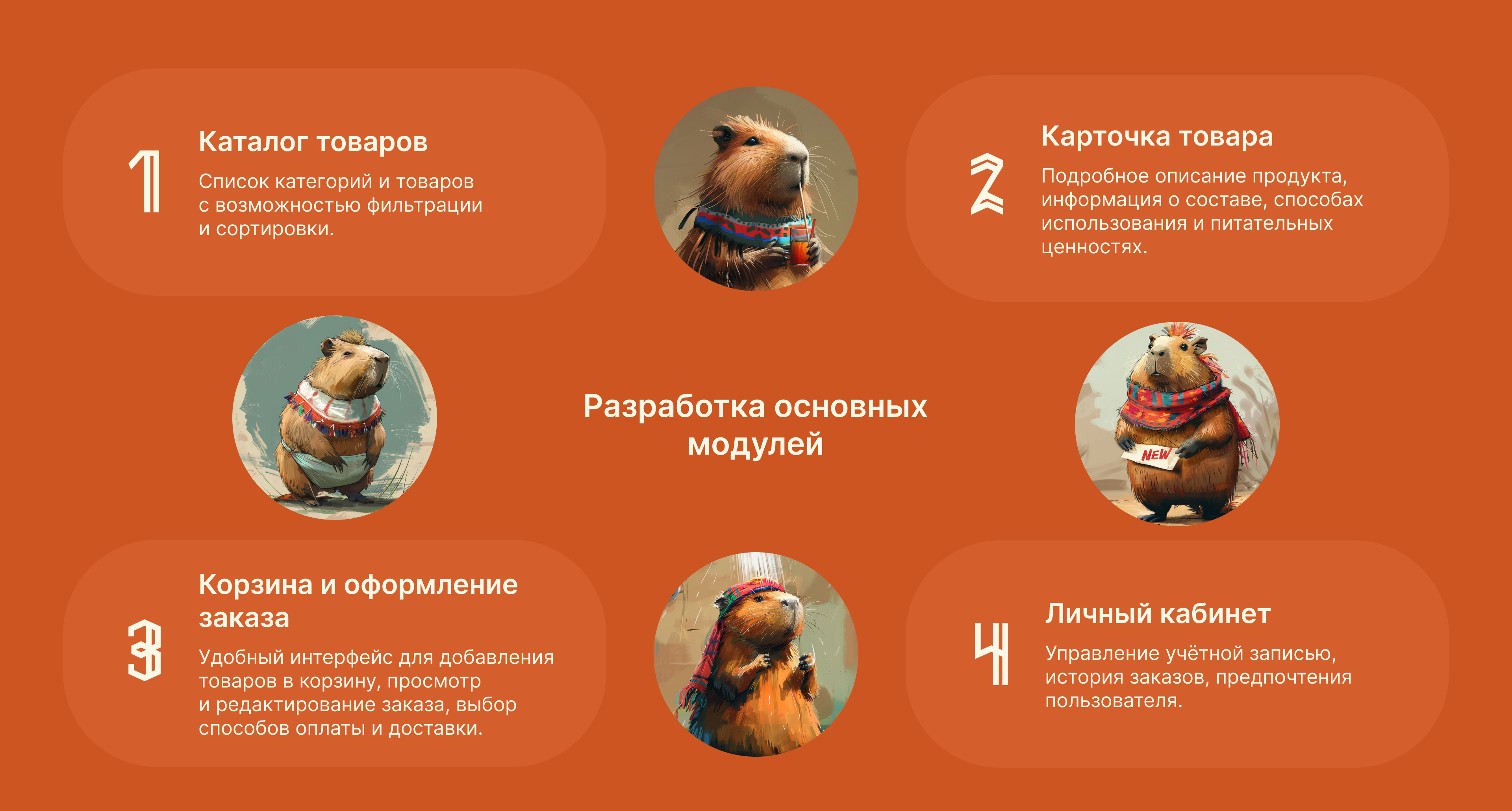Интернет-магазин CapyBaby — Изображение №9 — Интерфейсы, Иллюстрация на Dprofile