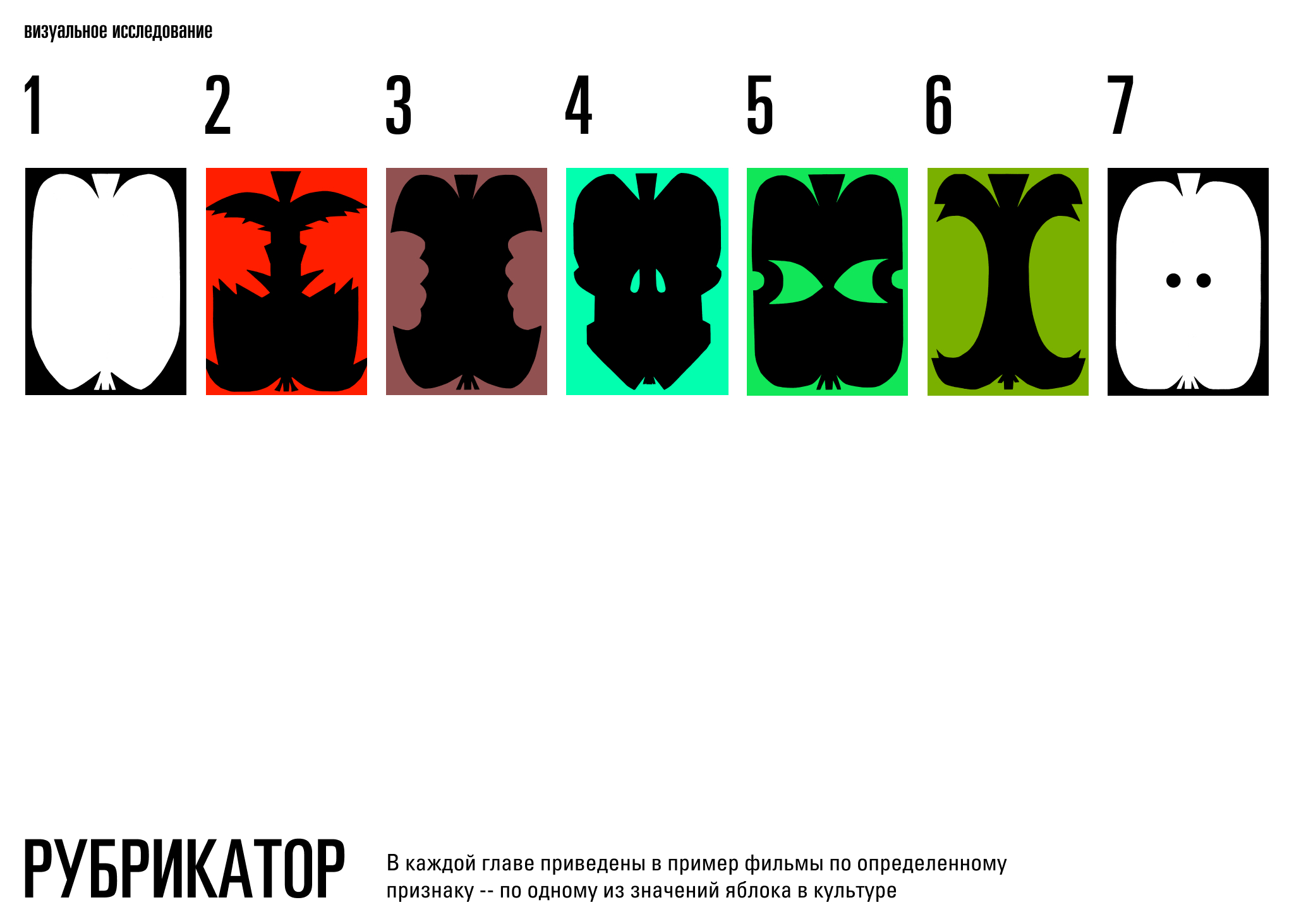 яблоко в кинематографе. лонгрид — Изображение №4 — Интерфейсы, Графика на Dprofile
