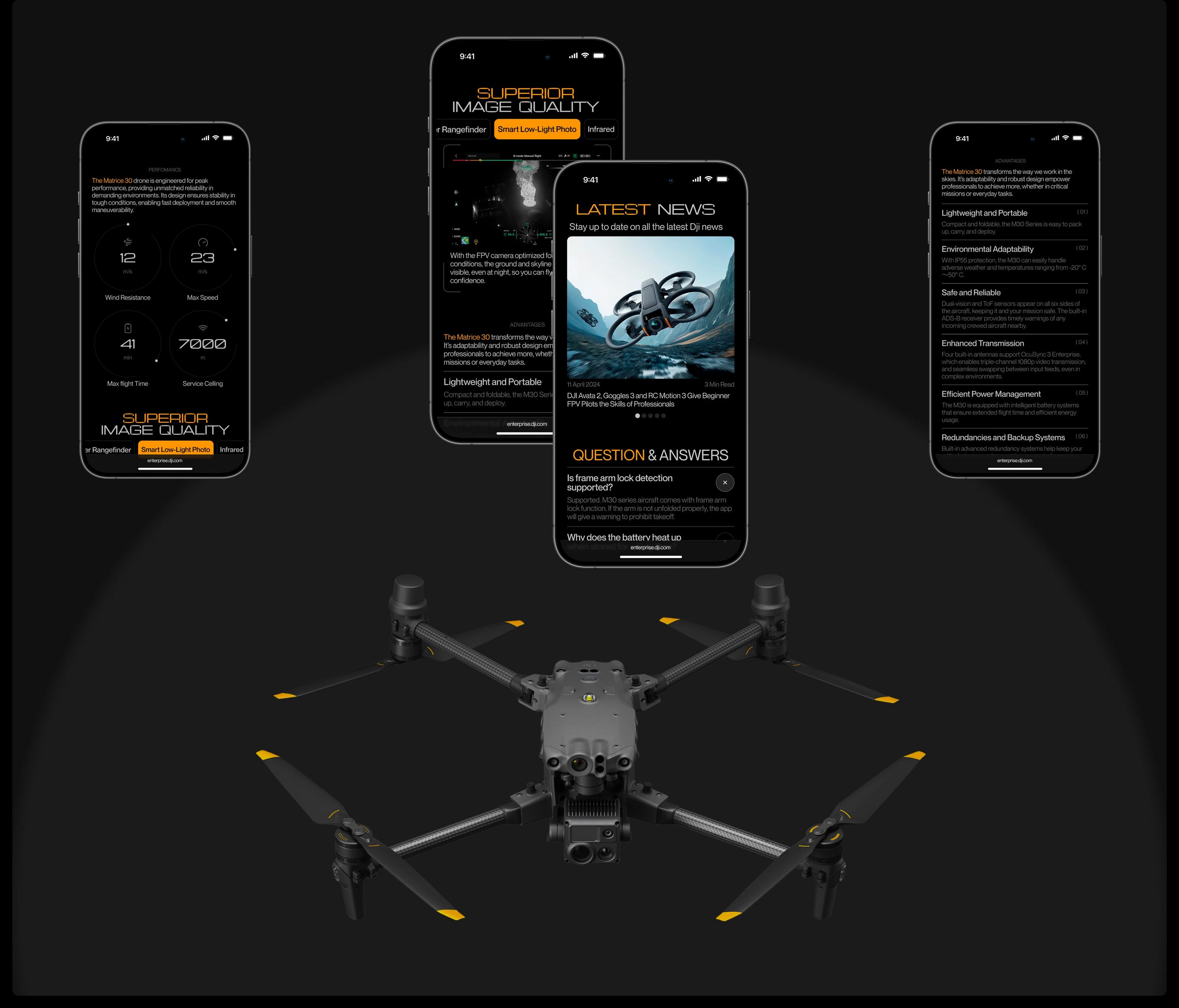 Landing page Dji Matrice 30 — Изображение №4 — Интерфейсы, Брендинг на Dprofile