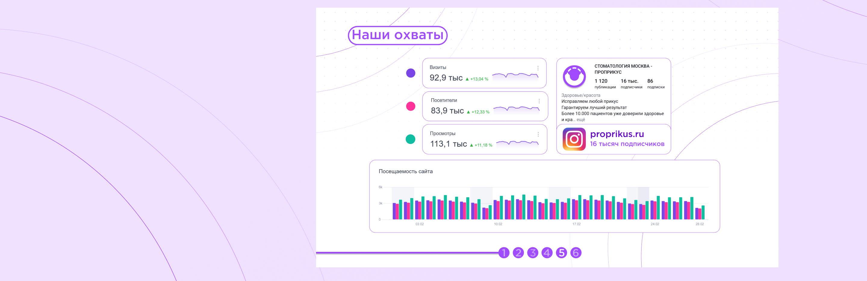 Дизайн для сети ортодонтических  клиник — Изображение №14 — Брендинг на Dprofile