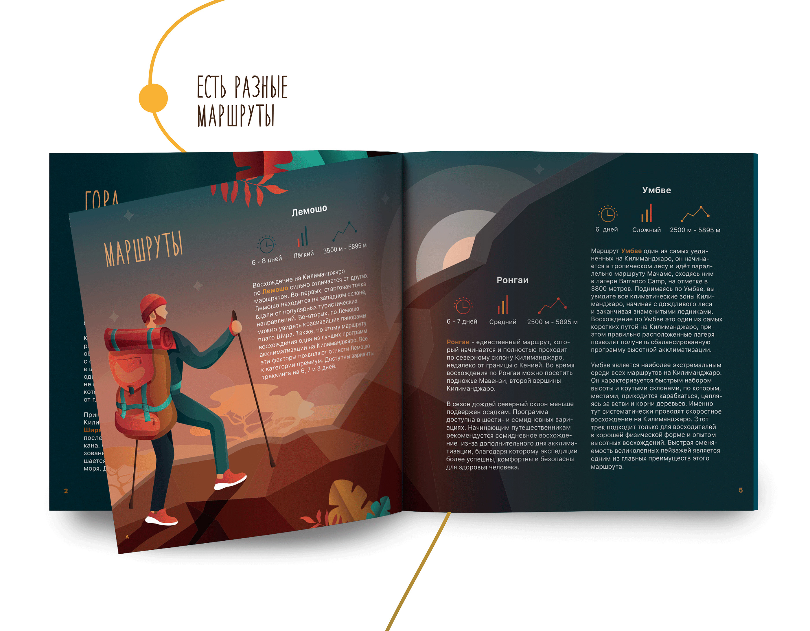 Брошюра о Килиманджаро — Изображение №3 — Иллюстрация, Графика на Dprofile