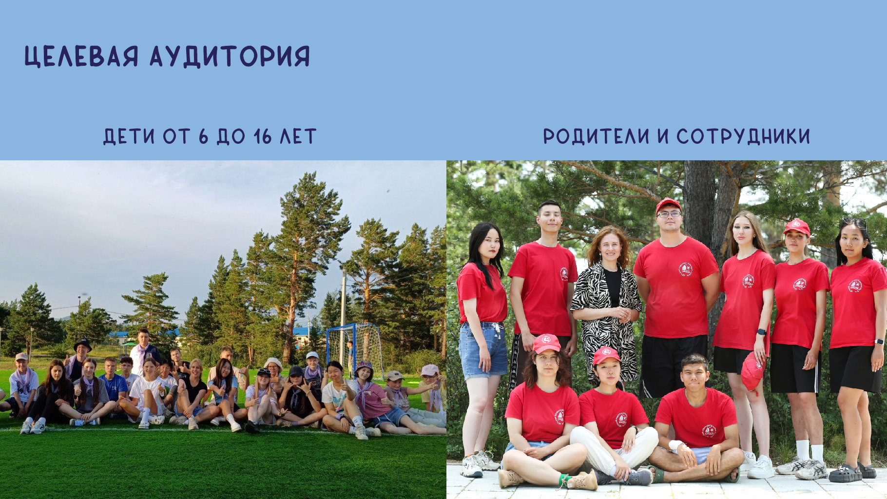 Айдентика для детского оздоровительного лагеря "Сибиряк" — Изображение №3 — Брендинг на Dprofile