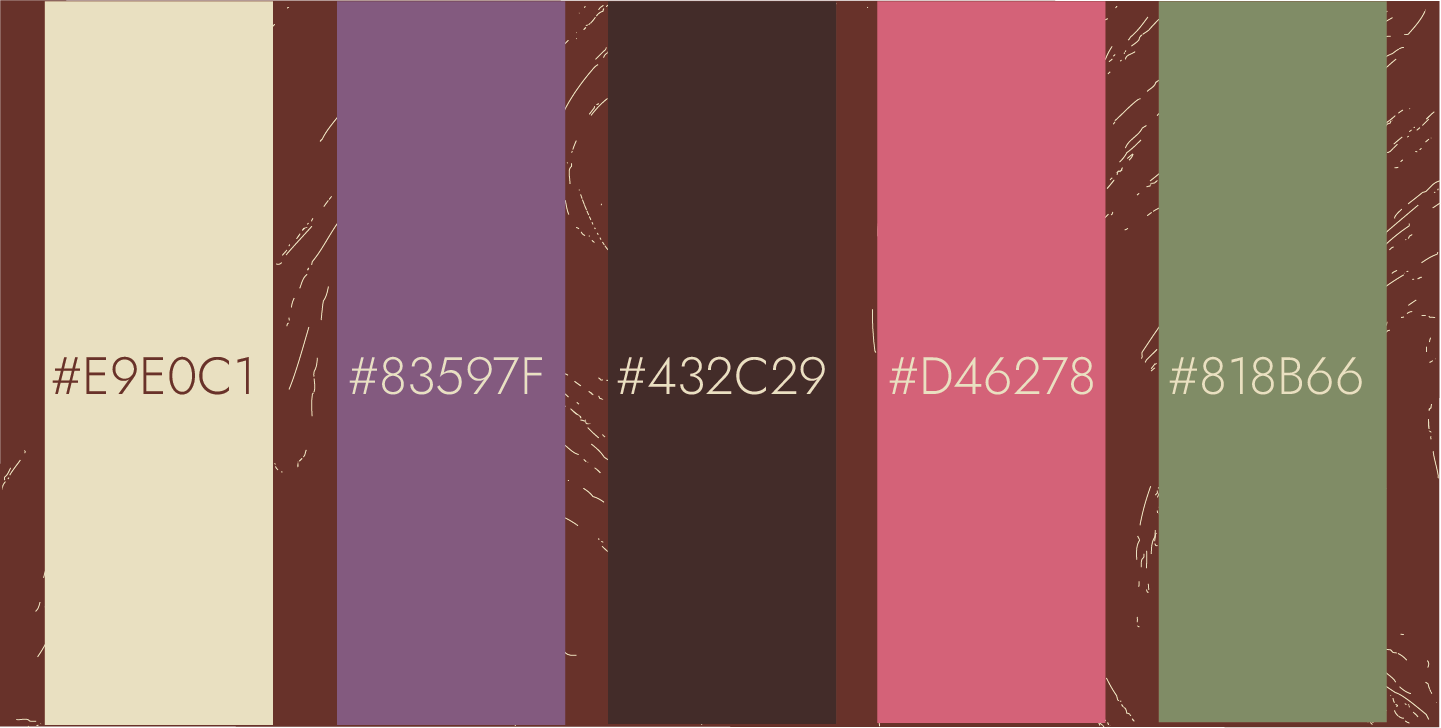 Chocolux — Изображение №3 — Брендинг на Dprofile