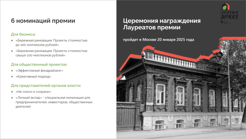 Национальная премия "Наследие дороже" — Изображение №5 — Интерфейсы, Маркетинг на Dprofile