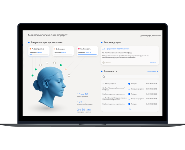 Веб-приложение для тестирования девиантных состояний на Dprofile