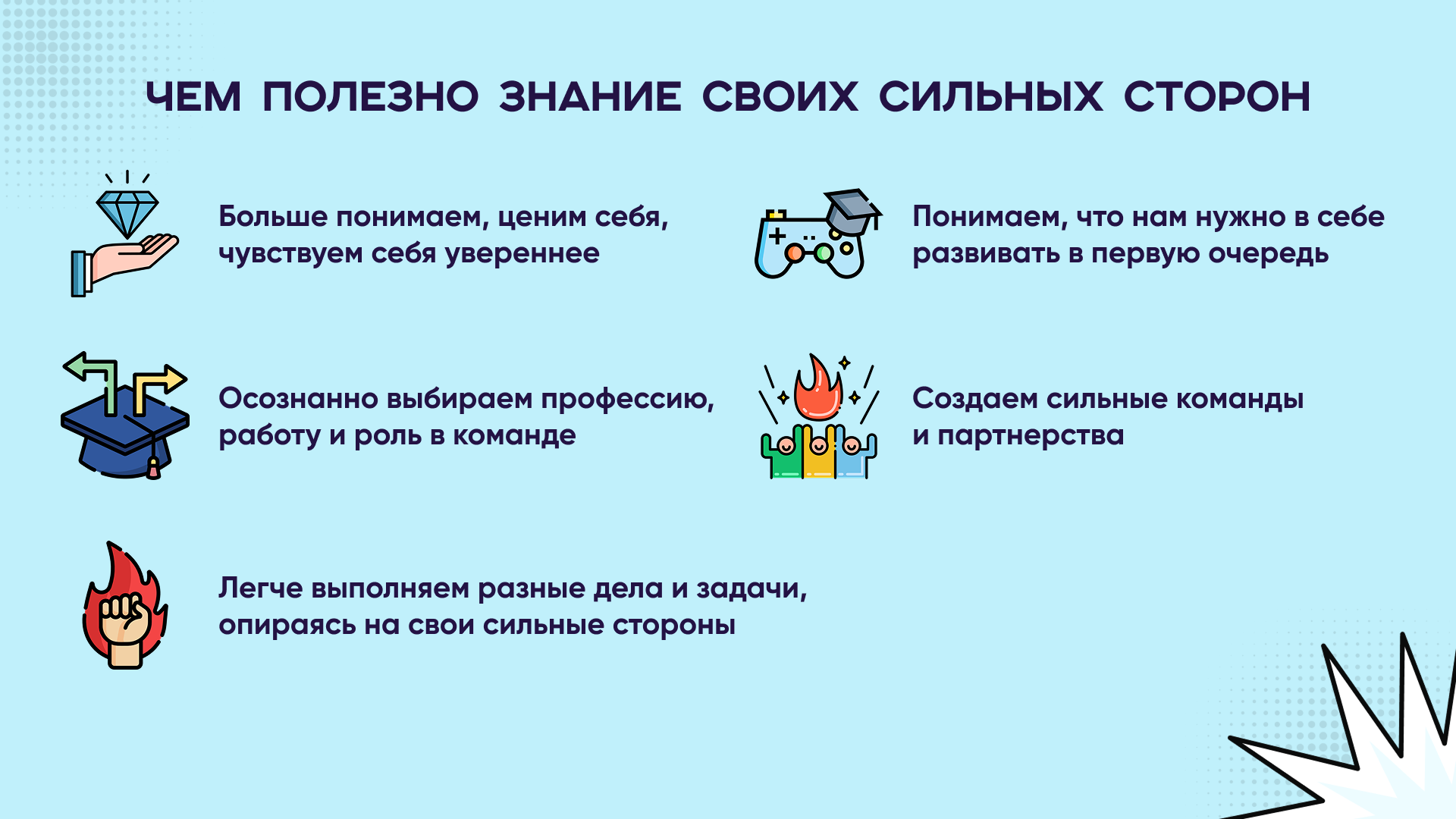 Презентация игры Talent Port — Изображение №5 — Маркетинг на Dprofile