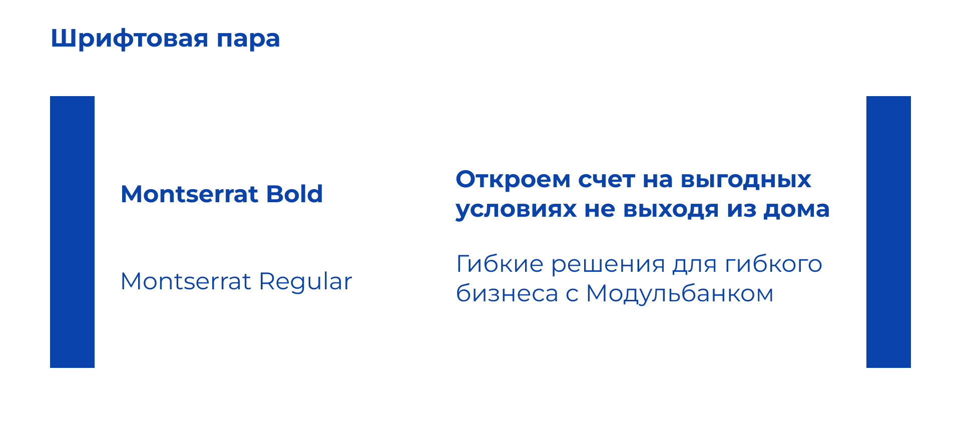 Редизайн айдентики  «Модульбанка» — Изображение №5 — Брендинг на Dprofile