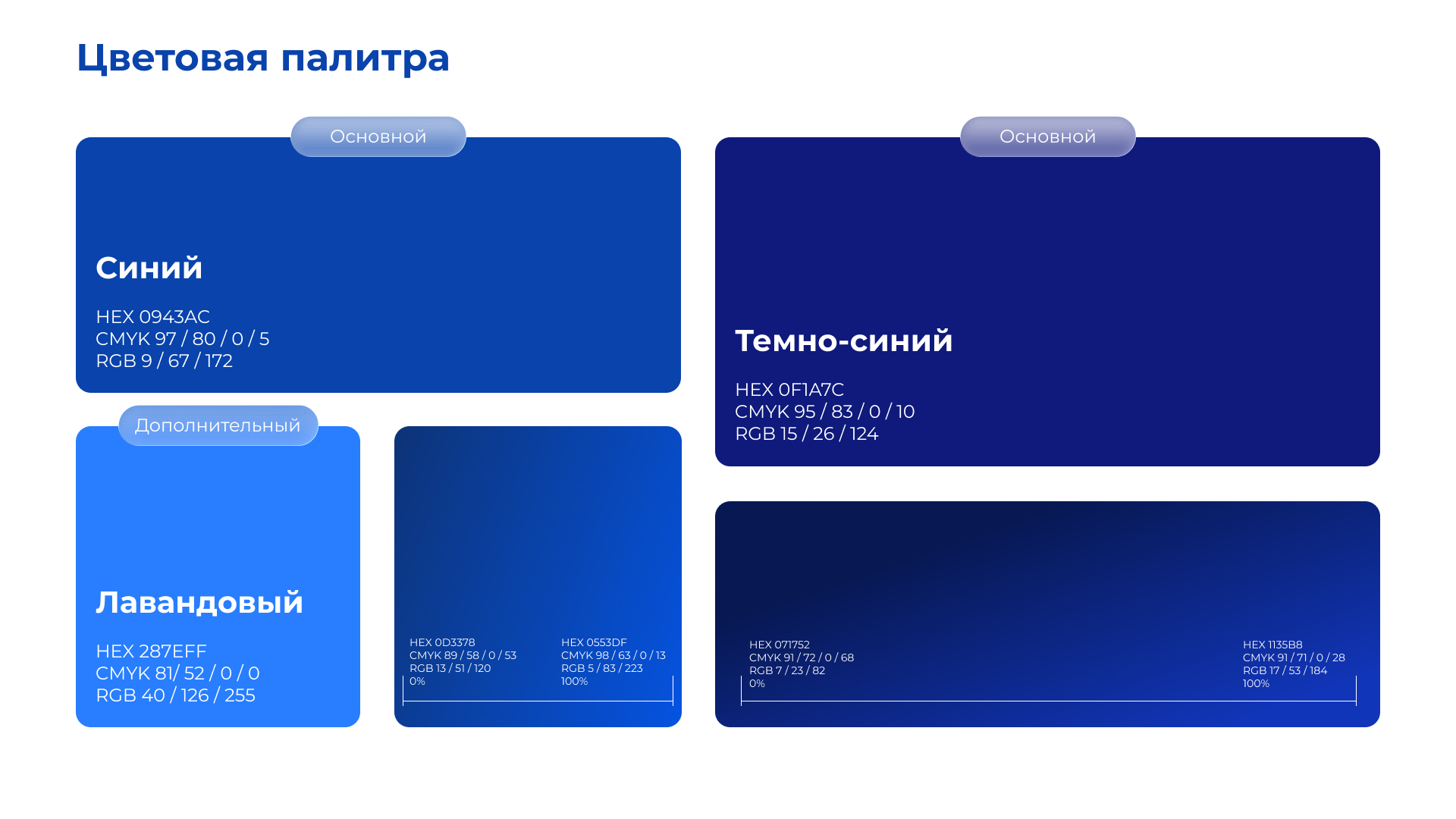 Редизайн айдентики  «Модульбанка» — Изображение №4 — Брендинг на Dprofile