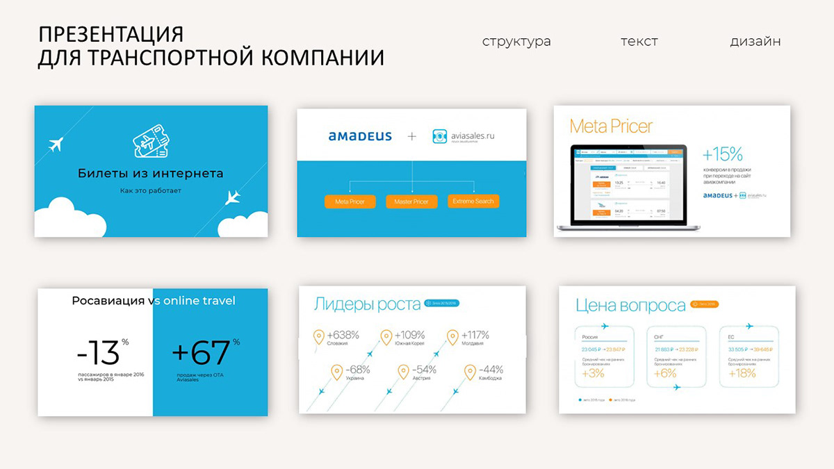 Портфолио дизайнера — Изображение №16 — Интерфейсы, Маркетинг на Dprofile