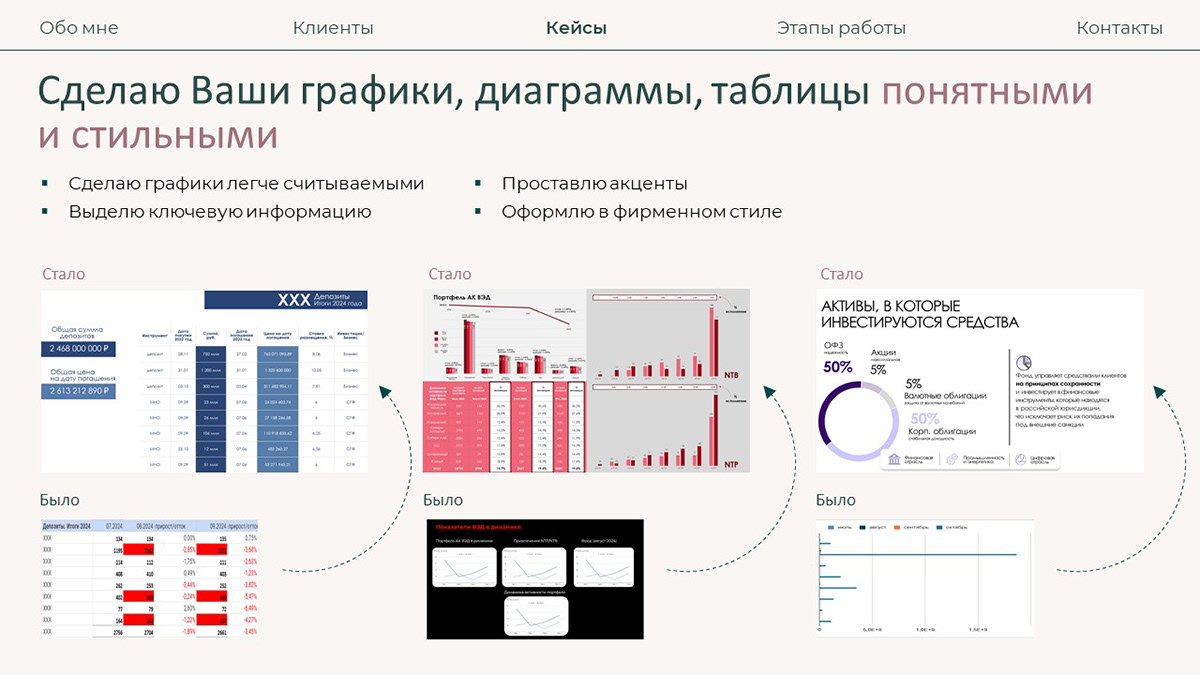 Портфолио дизайнера — Изображение №18 — Интерфейсы, Маркетинг на Dprofile